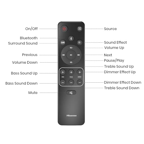2.1 Channel 240W Sound Bar with Wireless Subwoofer HS2100