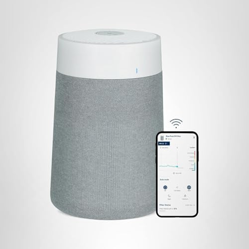 BLUEAIR Air Purifier for Small Room, Bedroom, Home, Cleans 926 sqft in one hour, HEPASilent Air Cleaner for Pets, Allergens, Virus, Dust, Mold, Smoke - Blue Pure 511i Max