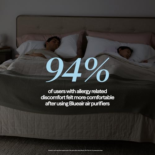 BLUEAIR Air Purifier for Small Room, Bedroom, Home, Cleans 926 sqft in one hour, HEPASilent Air Cleaner for Pets, Allergens, Virus, Dust, Mold, Smoke - Blue Pure 511i Max