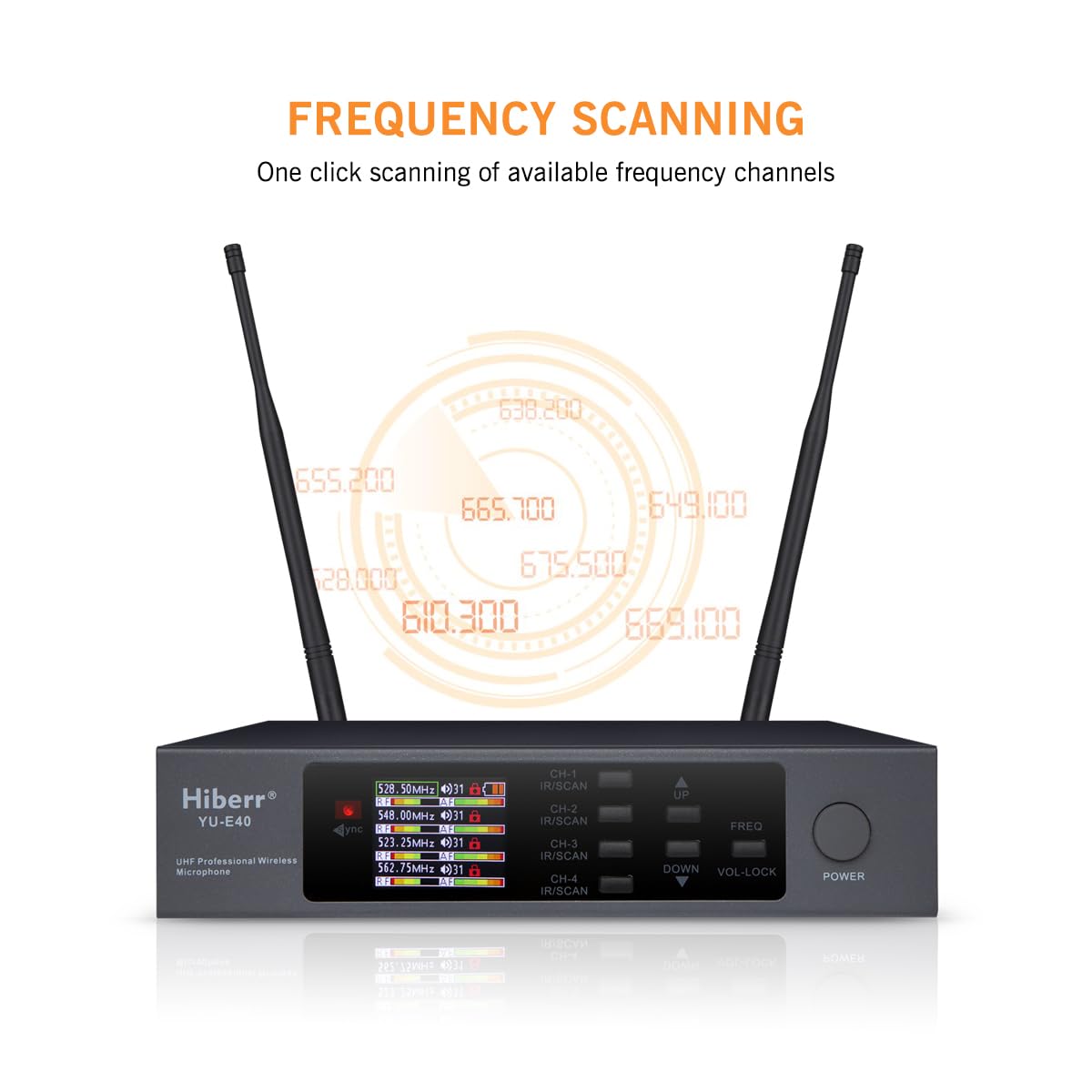 Sistema de Micrófono Inalámbrico 4 Canales UHF E40