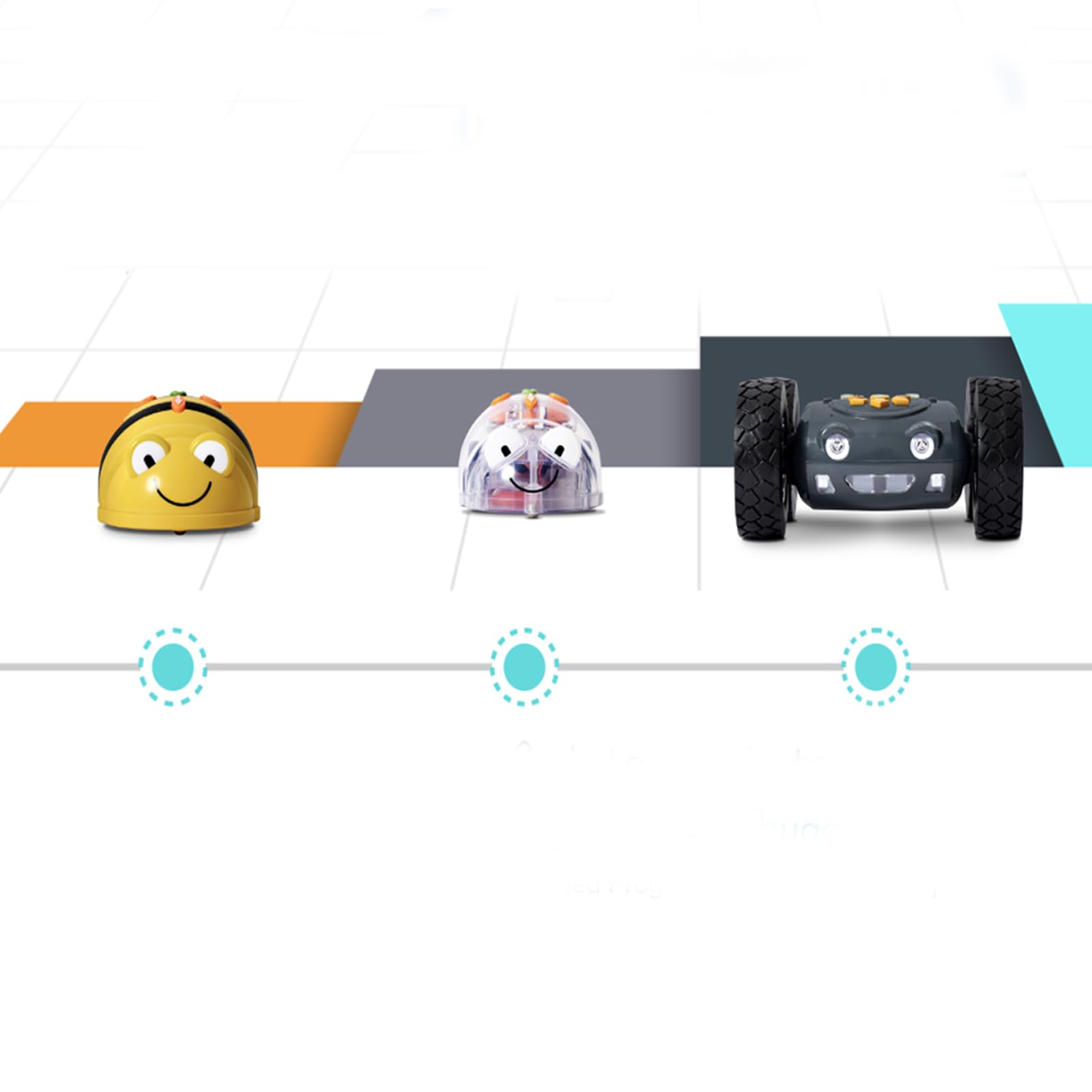 Səsli və Vizual Kodlaşdırma Robot Dəsti - STEM Öyrənmə