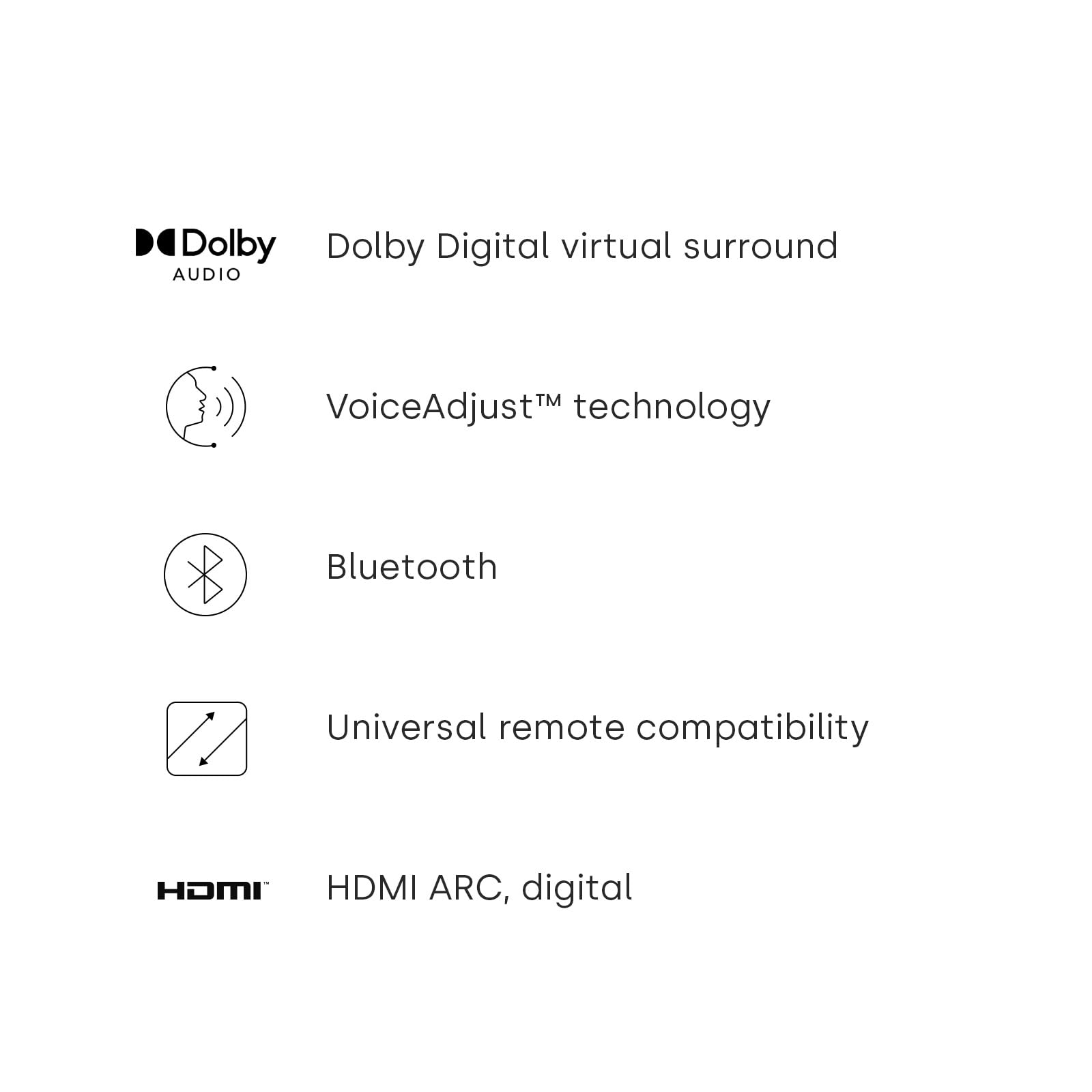 Polk Audio Signa S2 Sound Bar for Smart TV with Subwoofer, Wireless – Exclusive VoiceAdjust Technology, Ultra-Slim Design, Works with 4K & HD TVs, HDMI & Optical, Bluetooth, Wireless Streaming