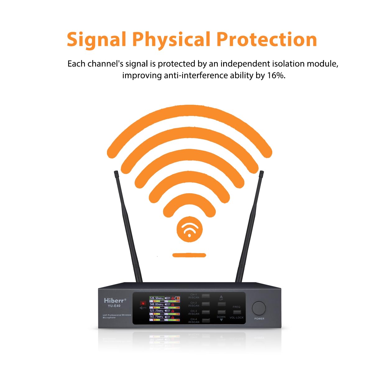 Sistema de Micrófono Inalámbrico 4 Canales UHF E40