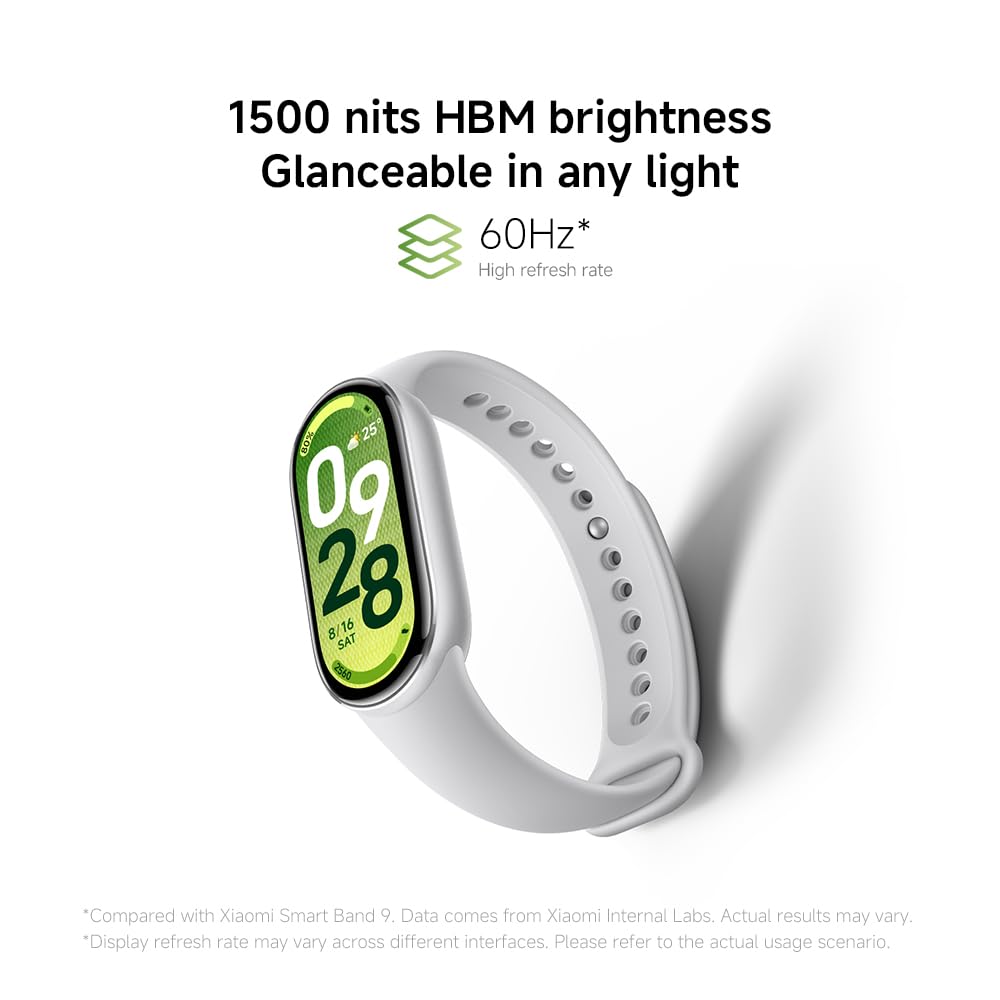 Smart Band 10 1.72" AMOLED Глобальная версия Midnight