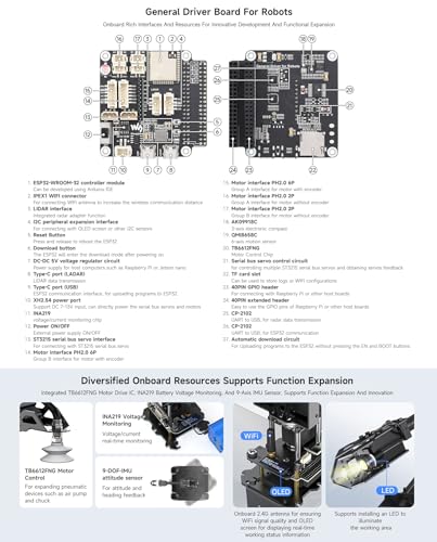 Desktop Robotic Arm Kit with ESP32, 4-DOF, High-Torque Servo