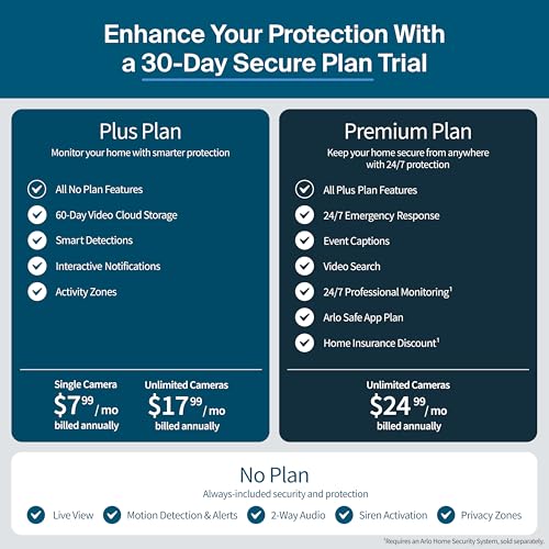 Telecamera di Sicurezza Esterna Wireless 2K HDR con Rilevamento