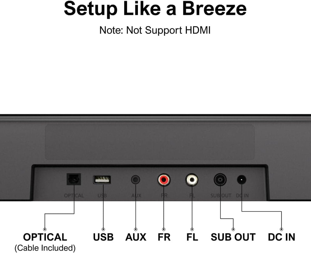 Sistema de Barra de Sonido 7.1ch con Subwoofer, Potencia