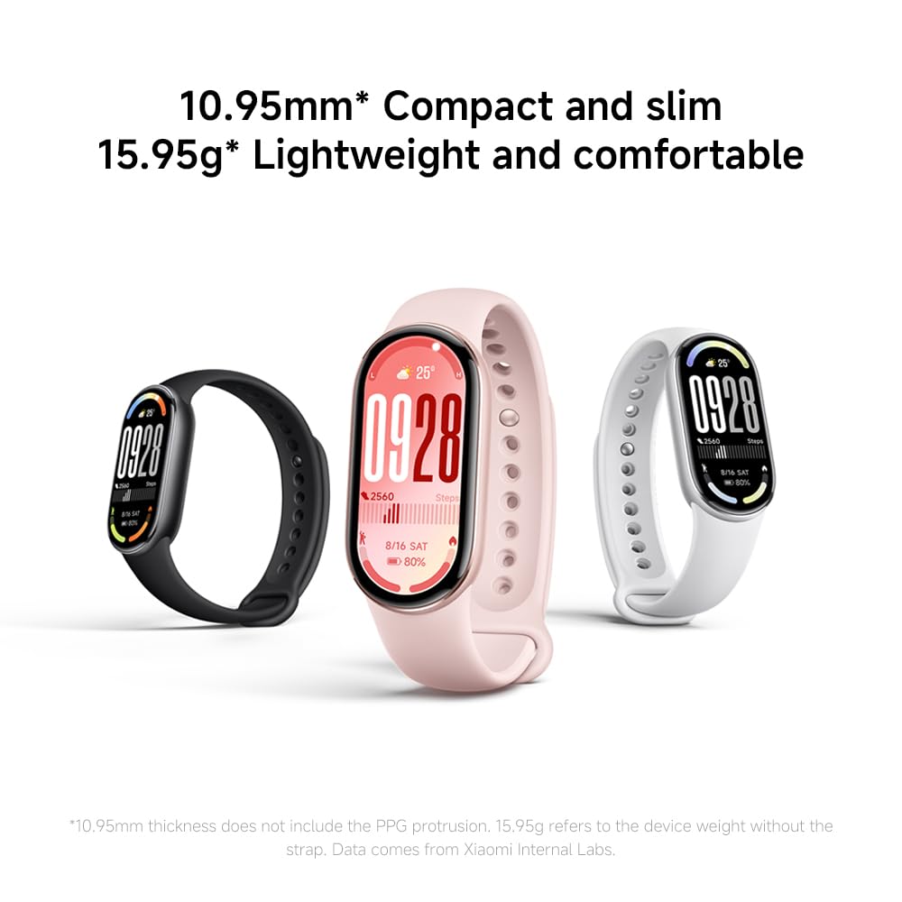 Smart Band 10 1.72" AMOLED Глобальная версия Midnight