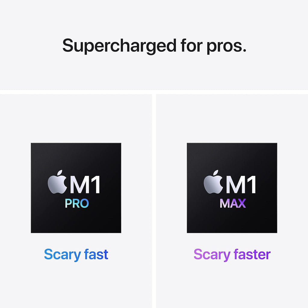 16-inch MacBook Pro M1 Pro Chip 32GB RAM 1TB