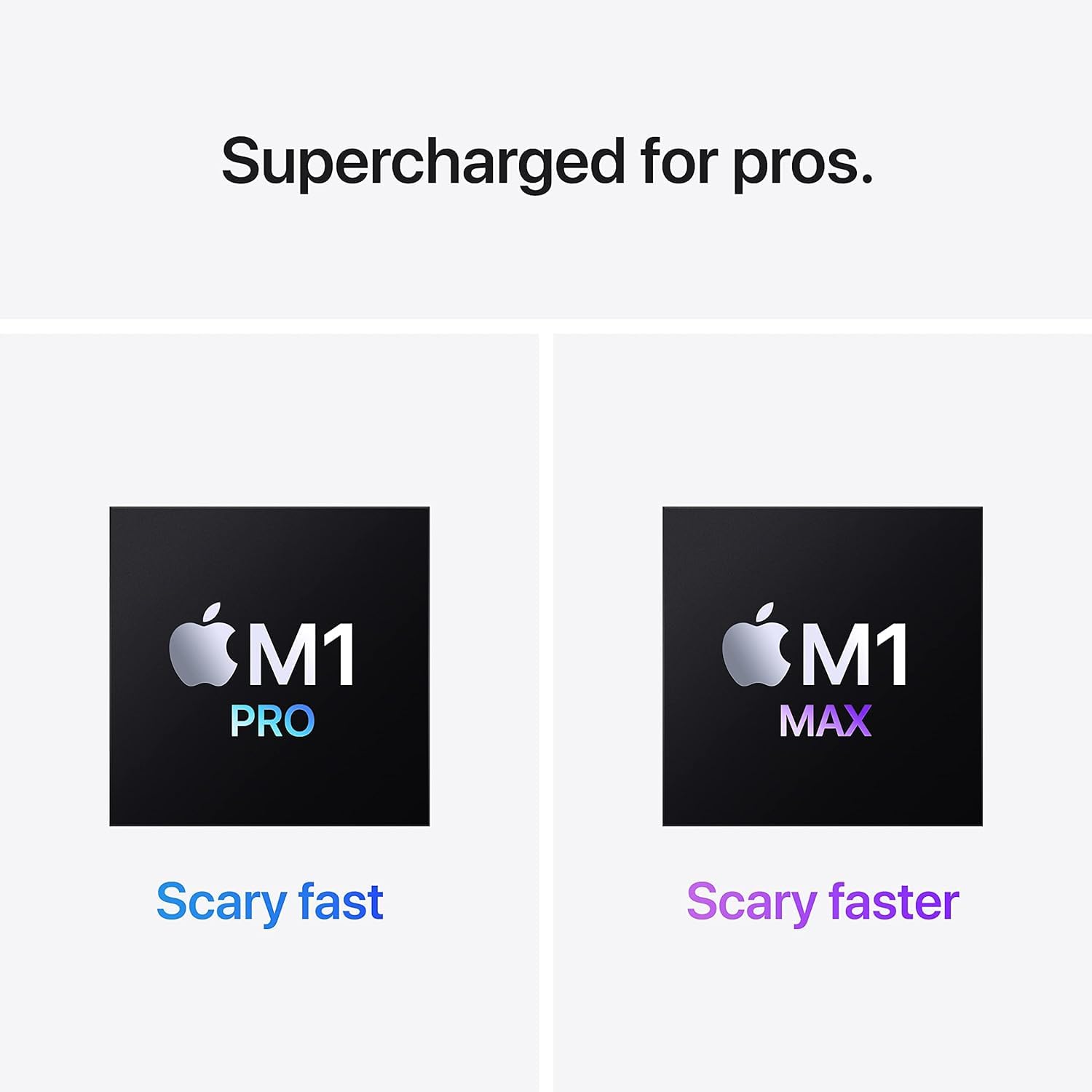 16-дюймовый MacBook Pro с чипом M1 Pro, 32 ГБ