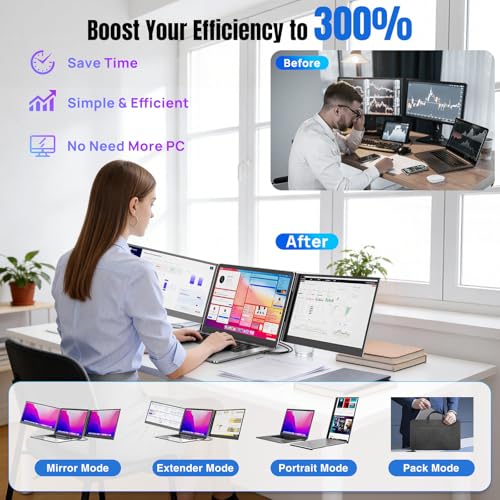 KEFEYA Laptop Screen Extender 15.6", 1080P FHD IPS Ultra-Slim Triple Portable Monitor for Laptop 12-17.3", Eyes Care HDR Travel Monitor, USB-C/HDMI Plug-Play Monitor Extender for macOS/Win and Phone