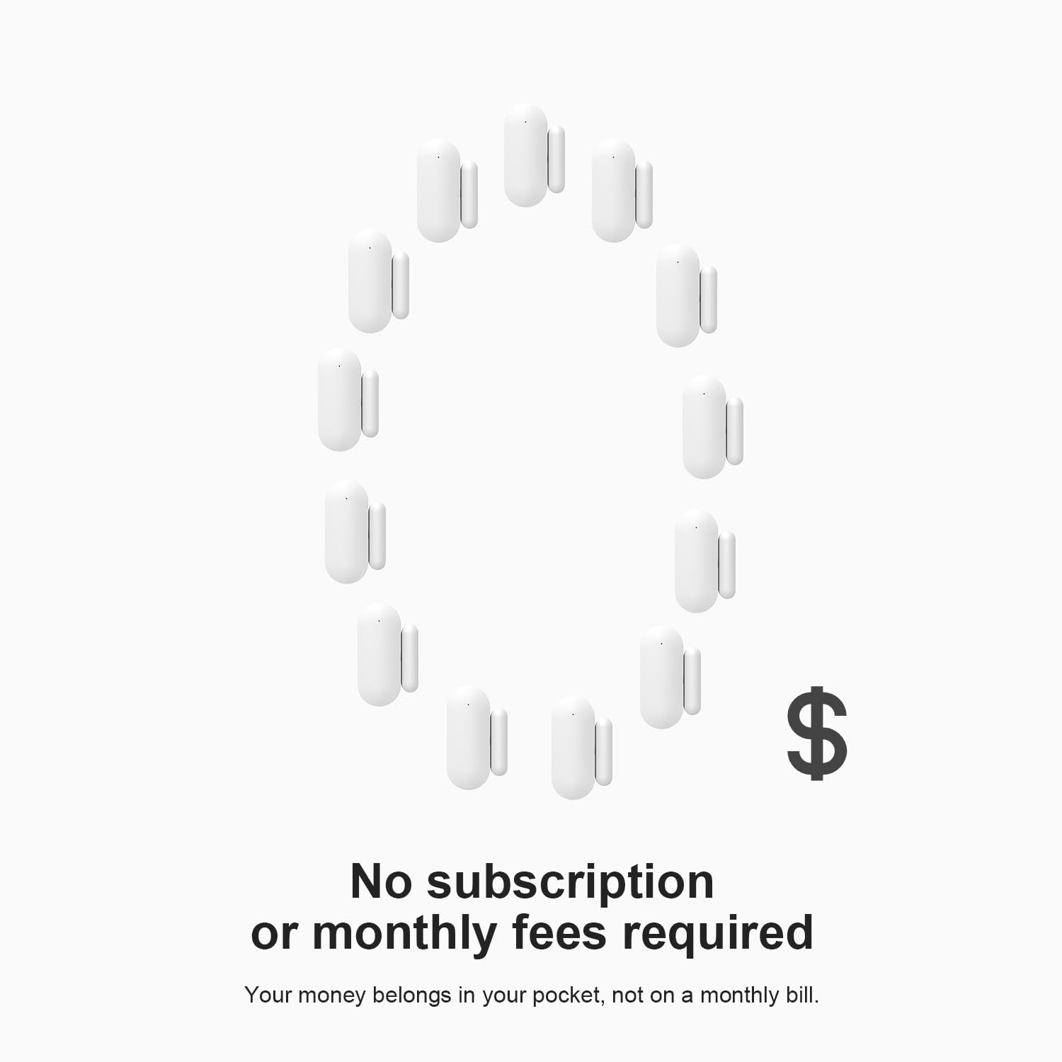 2026 Home Security System, 7-Piece Wireless Smart Alarm System Kit with Instant App Alerts & WiFi+GSM/4G,Mobile App Control,Door/Window Sensors,Remote,Motion Detectors,Compatible with Alexa