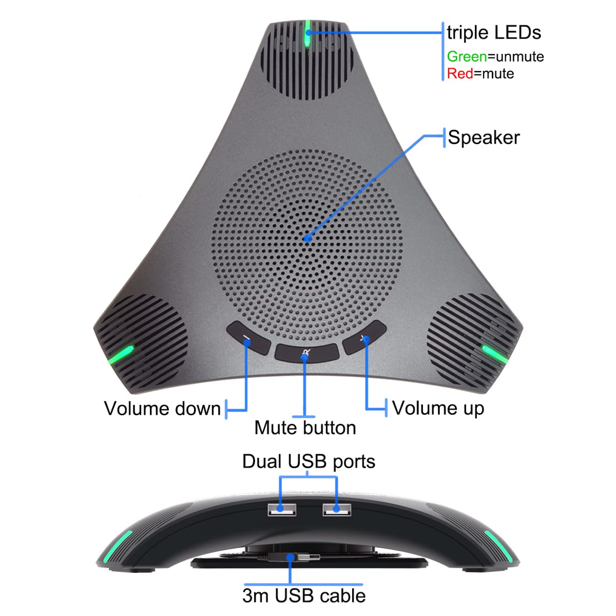 Conference Speaker and Microphone, 360° Omnidirectional USB Speakerphone Microphone with USB Hub, Noise Reduction/Echo Cancellation Computer Microphone for 8-10 People Business Conference, Home Office