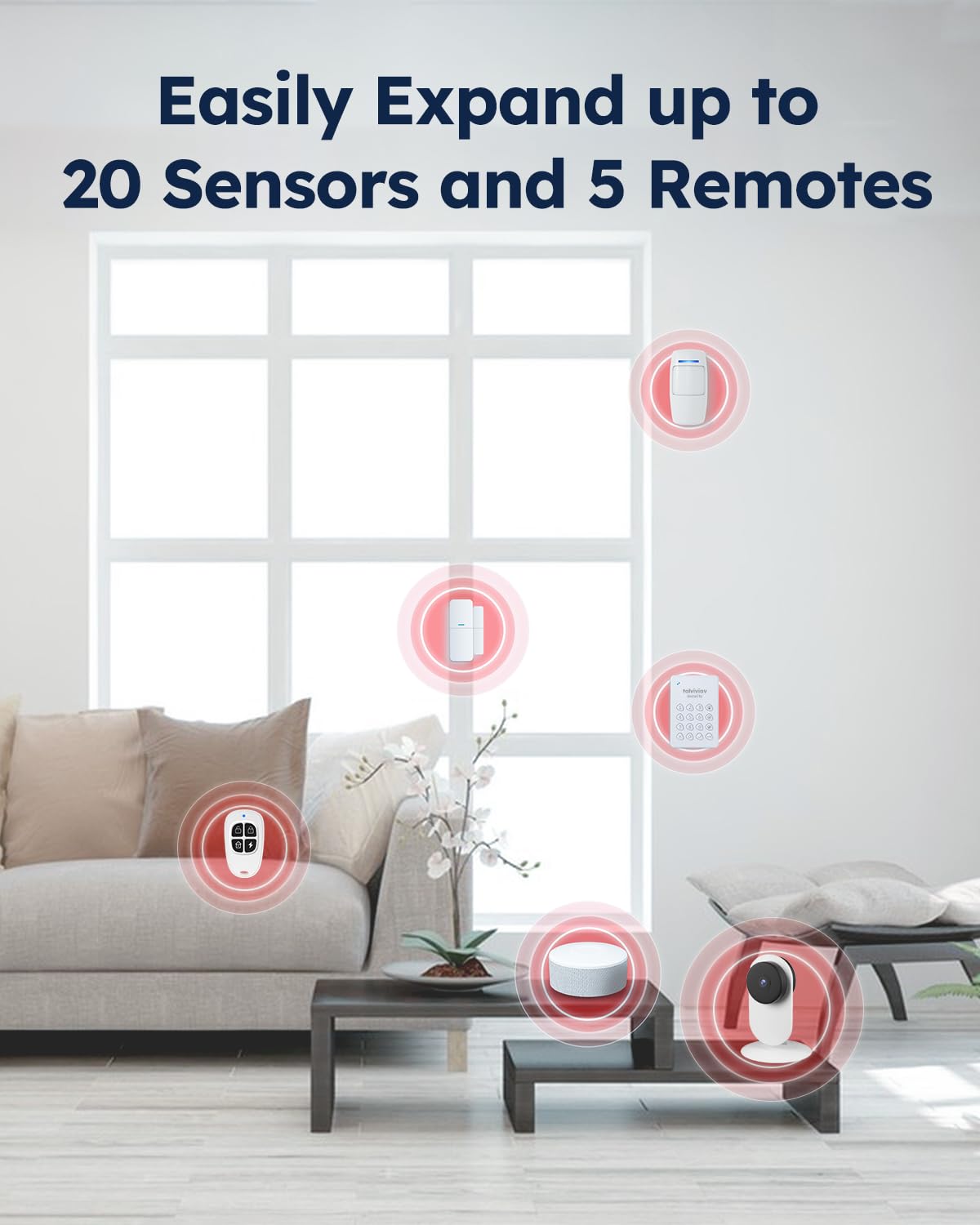 Sistema di Allarme per Porte Domestico Intelligente WiFi Wireless