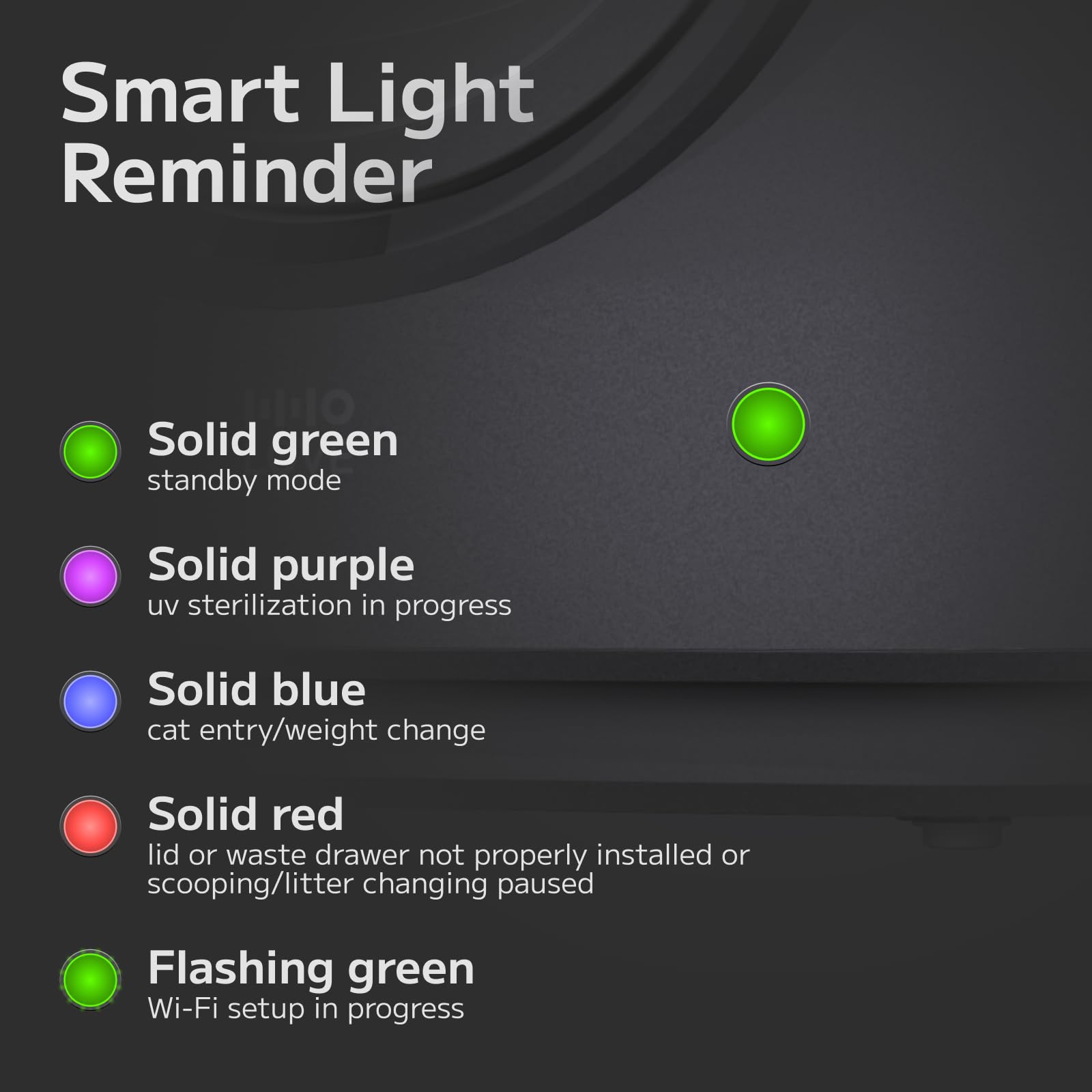 ABRCT L1 Self-Cleaning Litter Box Automatic Electronic Hands-Free Smart Robot self Cleaning Litter Box - Safe Anti-Pinch,with Deodorizer and Liner and Litter Mat for Multiple Cats