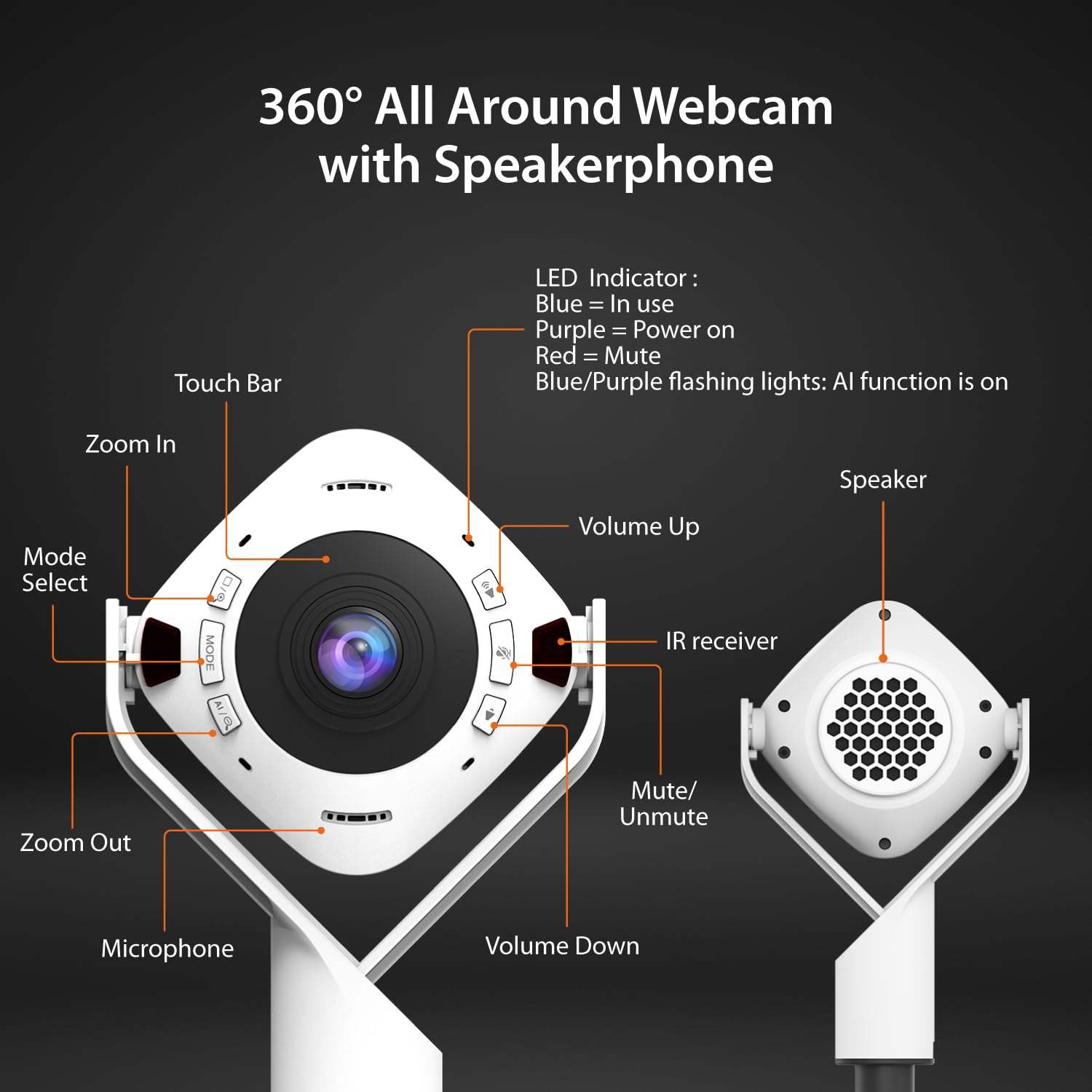 AI-конференц-камера 360° со встроенным громкоговорителем JVU368