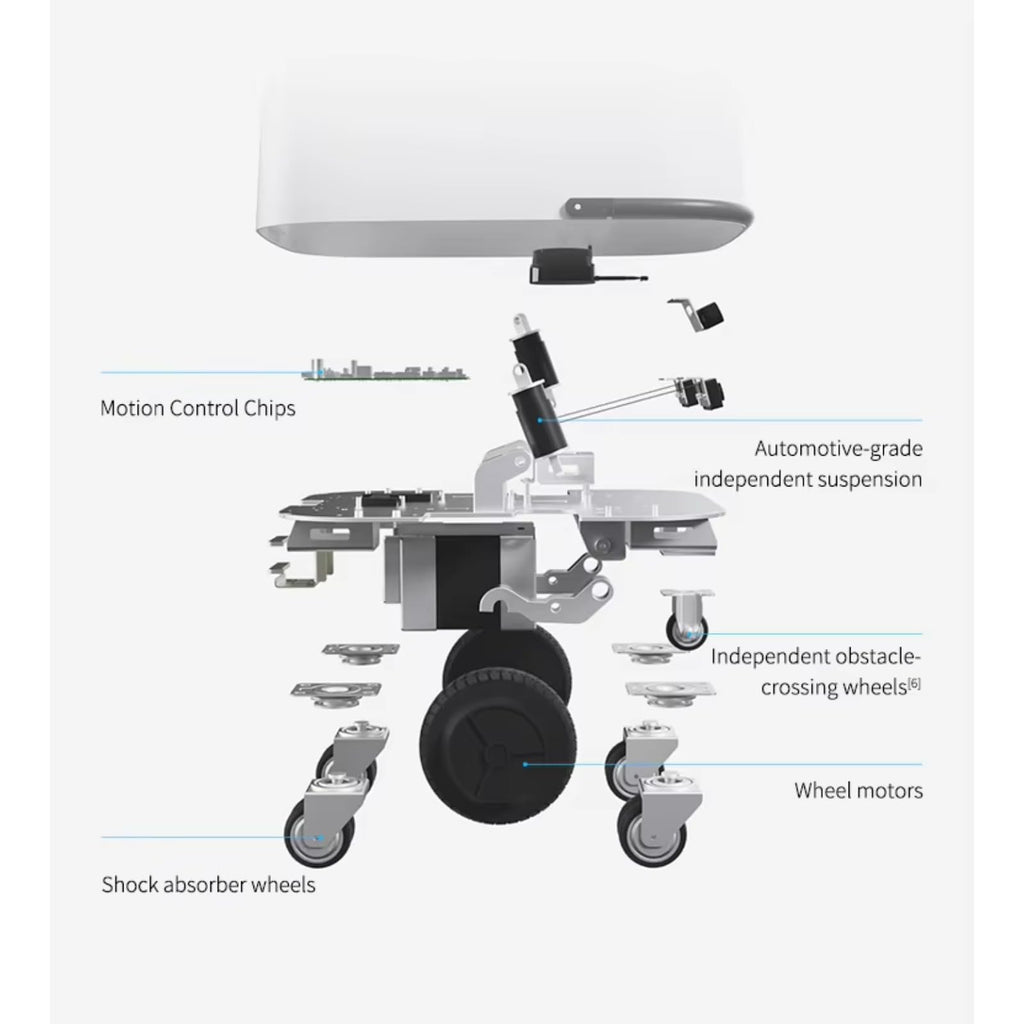 HD Ekranlı Muxtar Yemək Çatdırılması Robotu Model LYJ-SCJIQI-102801