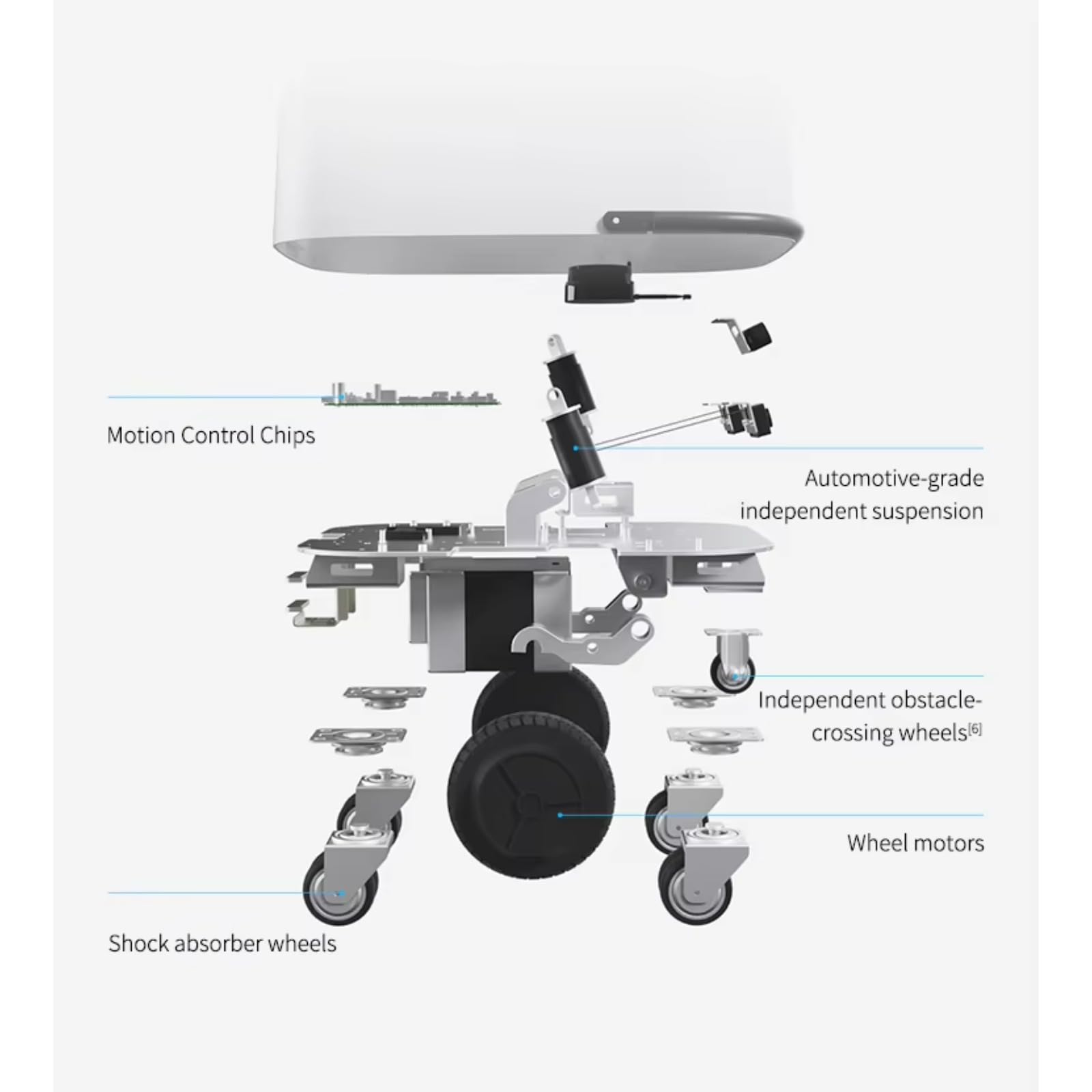 HD Ekranlı Muxtar Yemək Çatdırılması Robotu Model LYJ-SCJIQI-102801
