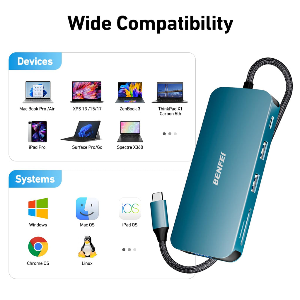 BENFEI 11-in-1 USB C Hub Triple Display Docking Station Dual HDMI, VGA, 3*USB 3.0, 1Gbps Ethernet, 100W Power Delivery, SD/TF Card Reader, 3.5mm AUX Audio Compatible with MacBook XPS Surface