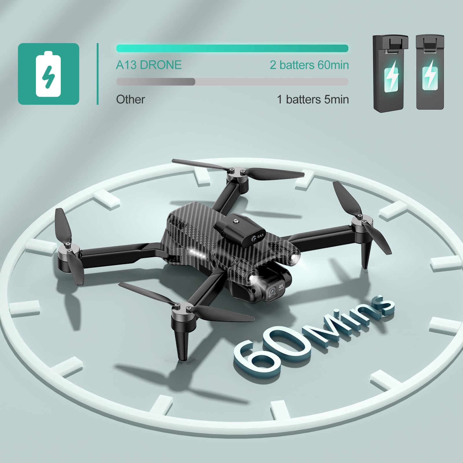 4K Camera Drone for Kids 8-12 & Adults - Beginner-Friendly Mini Drone with Emergency Stop, Headless Mode,360° Flips, Carrying Case & 2 Batteries, RC Quadcopter Toys for Boys Girls Age 6-14-Charcoal black