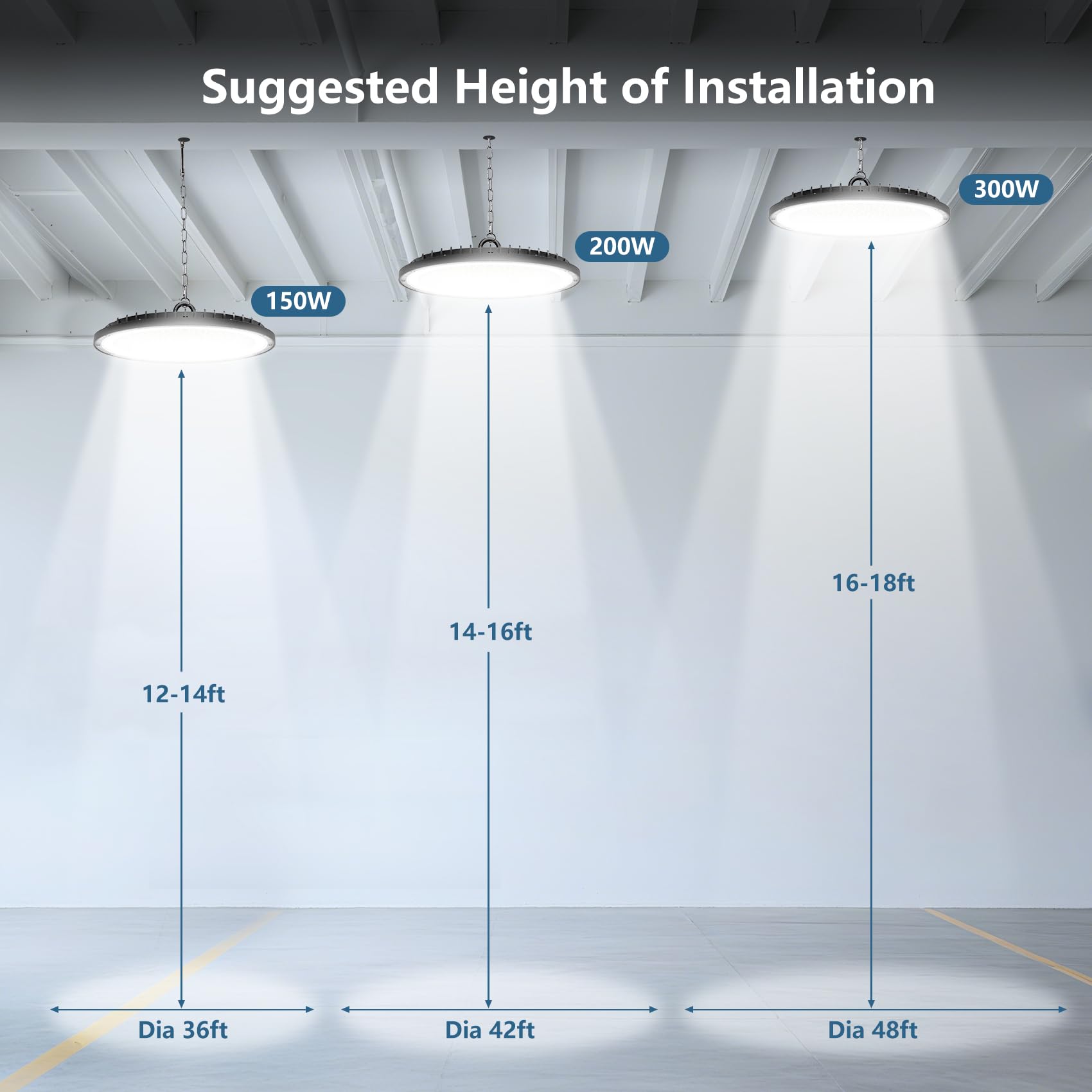 AIKVSXER 200W UFO LED High Bay Light, 30000LM Shop Lights, 6000K Garage Lights IP65 Waterproof Commercial Bay Lighting for Warehouse, Gym, Factory, Workshop Plug & Play, 5FT Power Cord 6 Pack