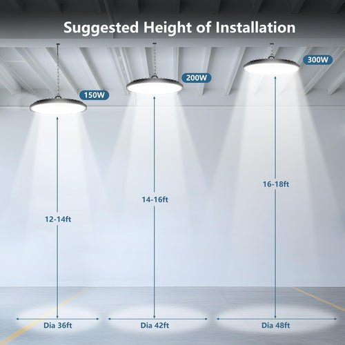 200W UFO LED High Bay Light 30000LM Shop Lighting