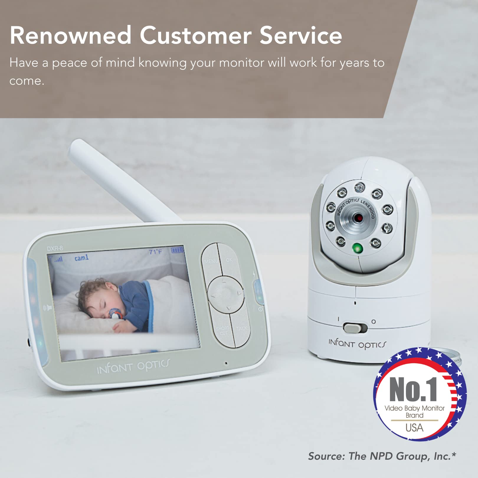 Non-WiFi Baby Monitor with 480p Video Pan Tilt Zoom
