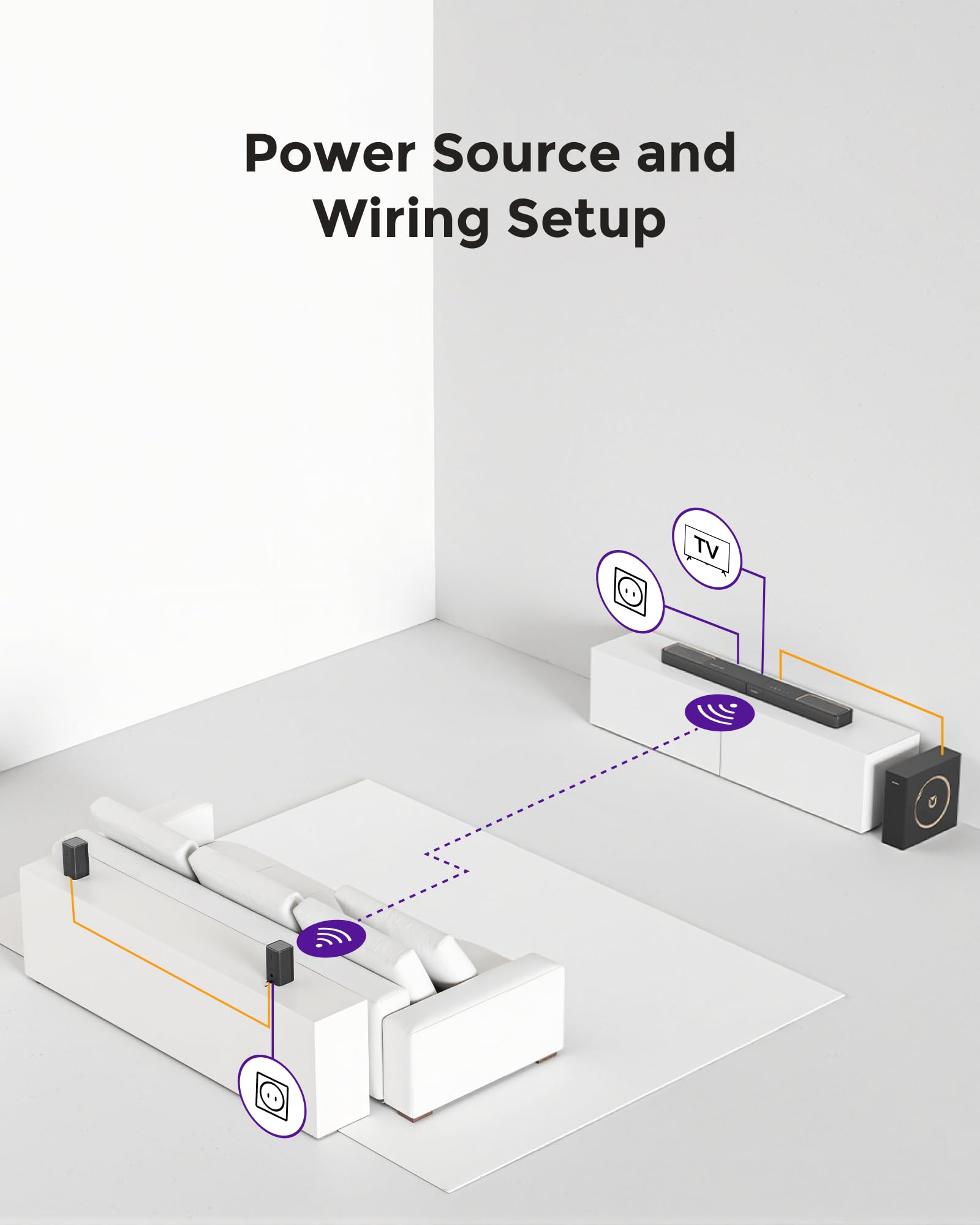 Sistema de Barra de Sonido 5.1.2ch Dolby Atmos con