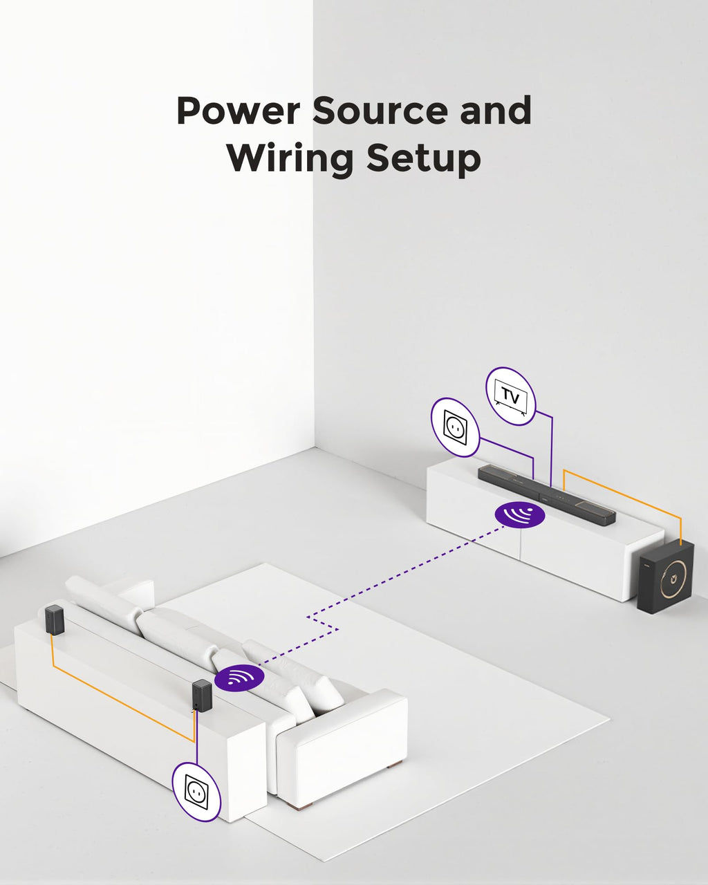 Sistema de Barra de Sonido 5.1.2ch Dolby Atmos con