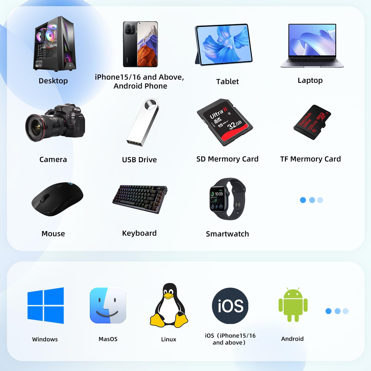 YOTUO 1TB External Hard Drive, USB C Multiport Hub HDD 7-in-1, USB 3.0, SD/TF Card Reader, Docking Station, Multi-Function HDD for Windows, Mac, Android, TV, iPhone 15/16/17, Laptop, Desktop, PC