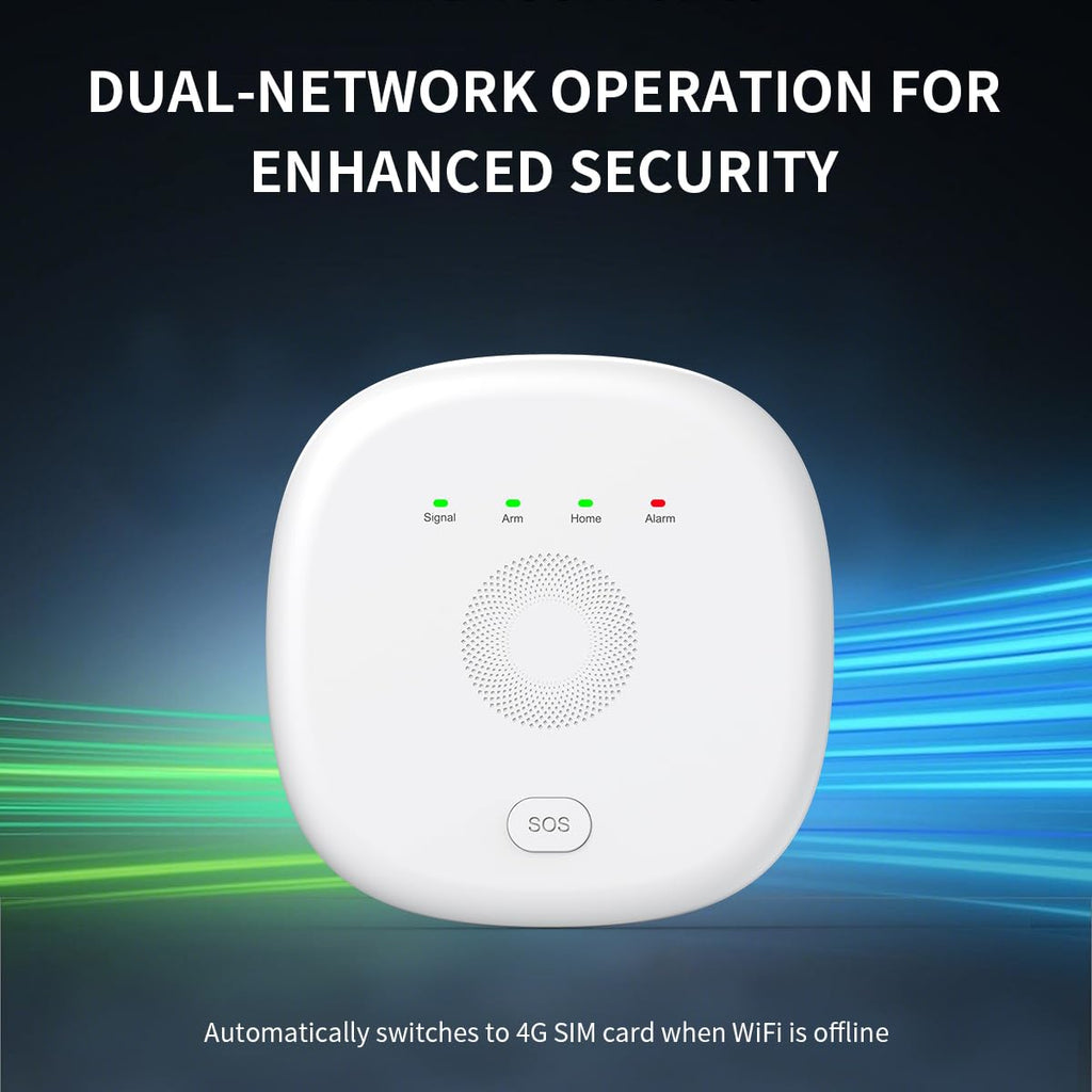 2026 Home Security System, 7-Piece Wireless Smart Alarm System Kit with Instant App Alerts & WiFi+GSM/4G,Mobile App Control,Door/Window Sensors,Remote,Motion Detectors,Compatible with Alexa