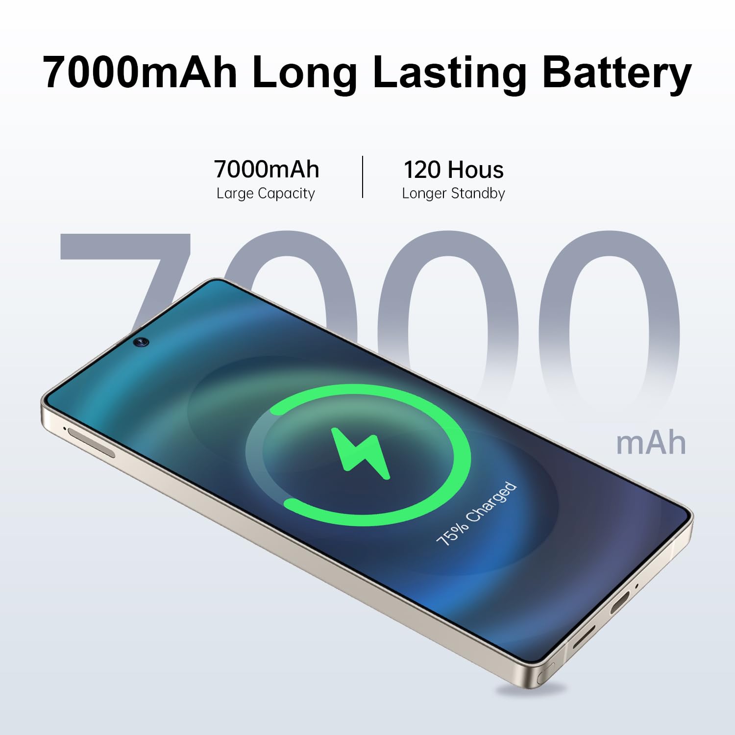 I25 Ultra 5G Unlocked Smartphone 16GB 512GB