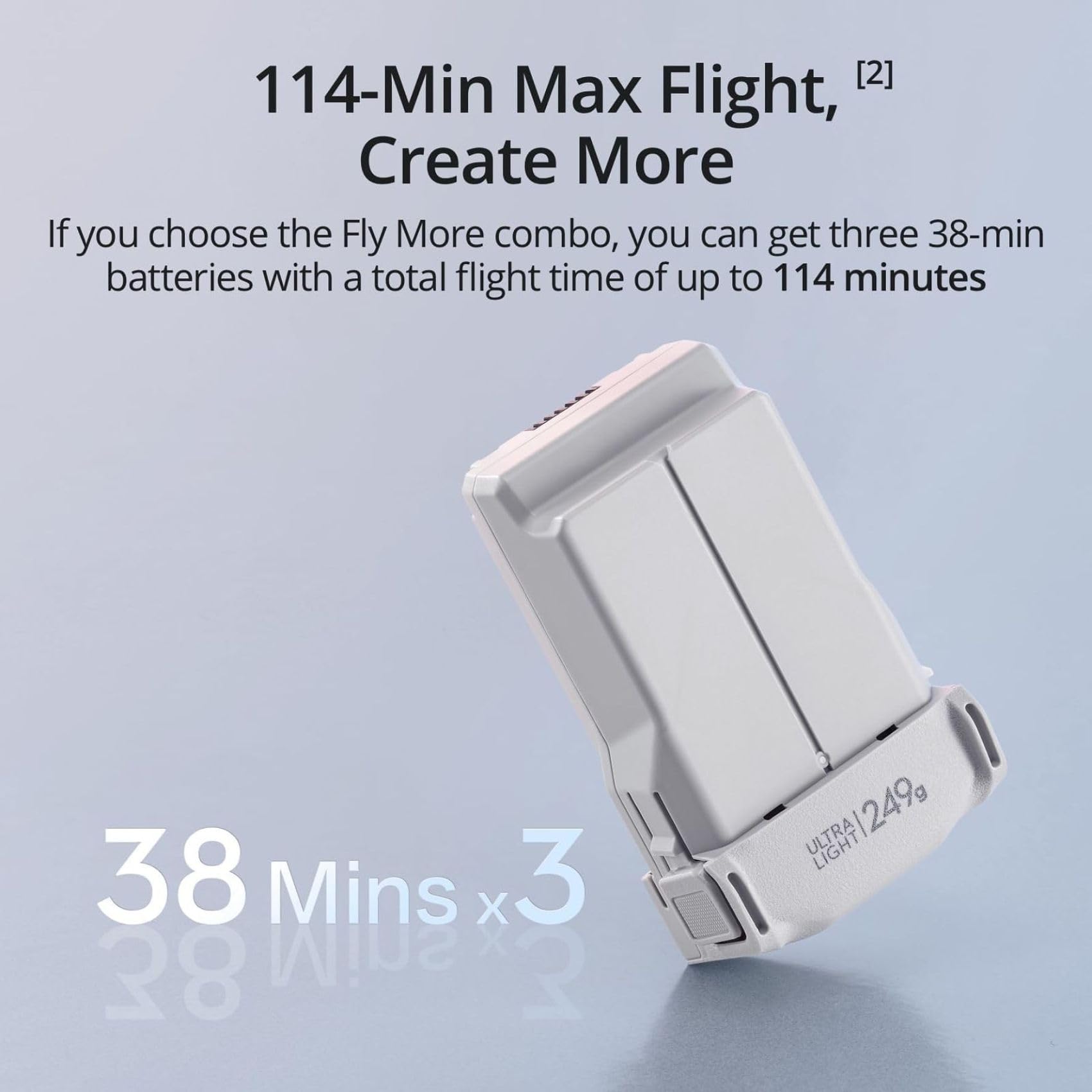 Ultralight 4K Camera Drone with GPS and Fly More