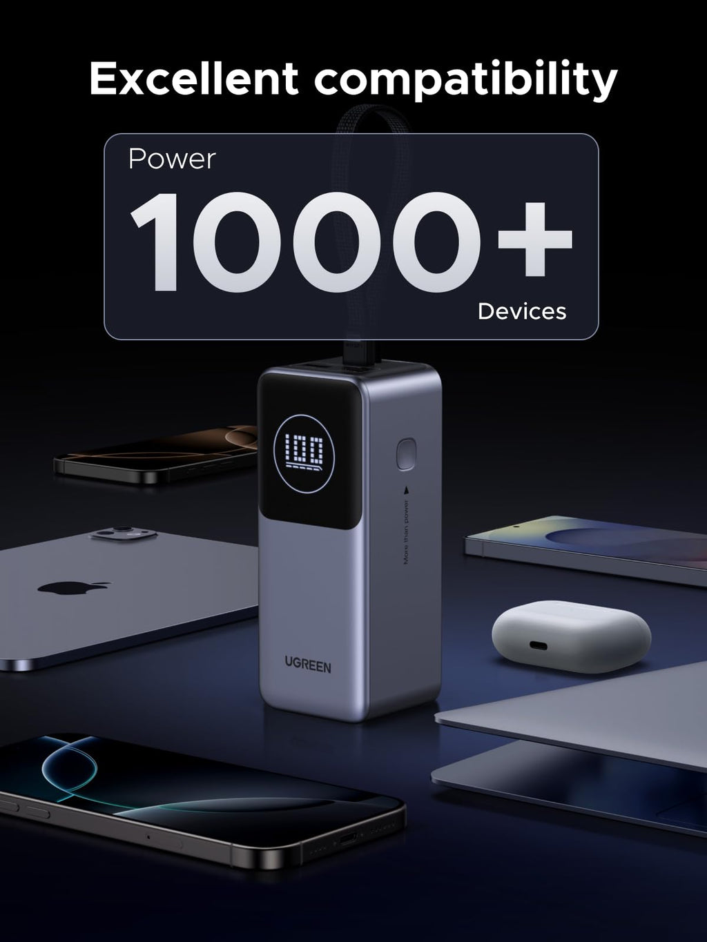 UGREEN Nexode 20000mAh 130W Power Bank