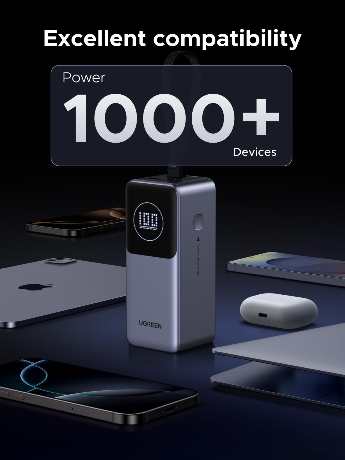 UGREEN Nexode 20000mAh 130W Power Bank