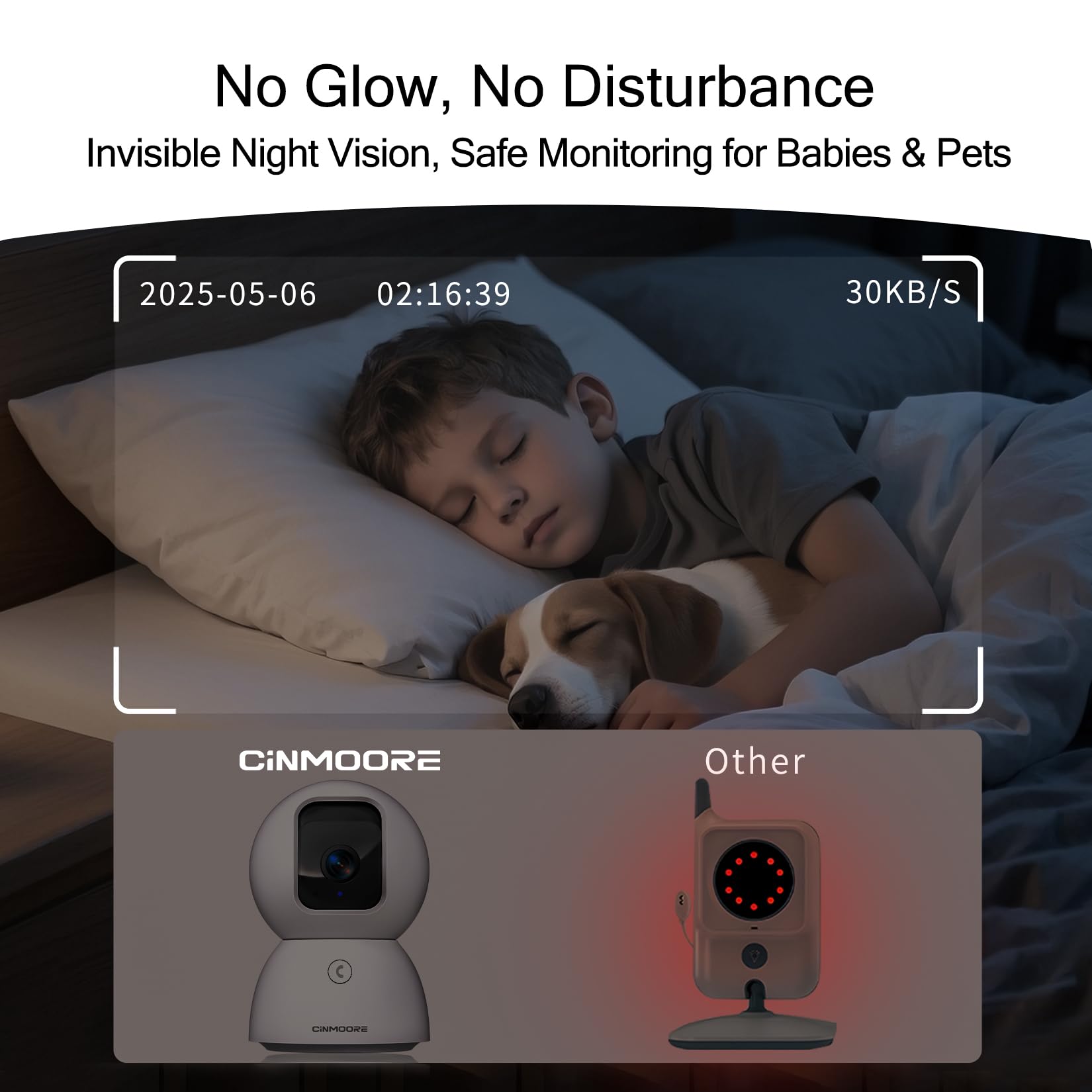 CINMOORE 5G Security Camera Indoor, 3K Pet/Dog Camera with Speaker/Phone App, PTZ WiFi Baby Monitor Cameras for Home Security, 0-Glow Night Vision 2-Way Talk, AI Tracking Facial Recognition Time Lapse