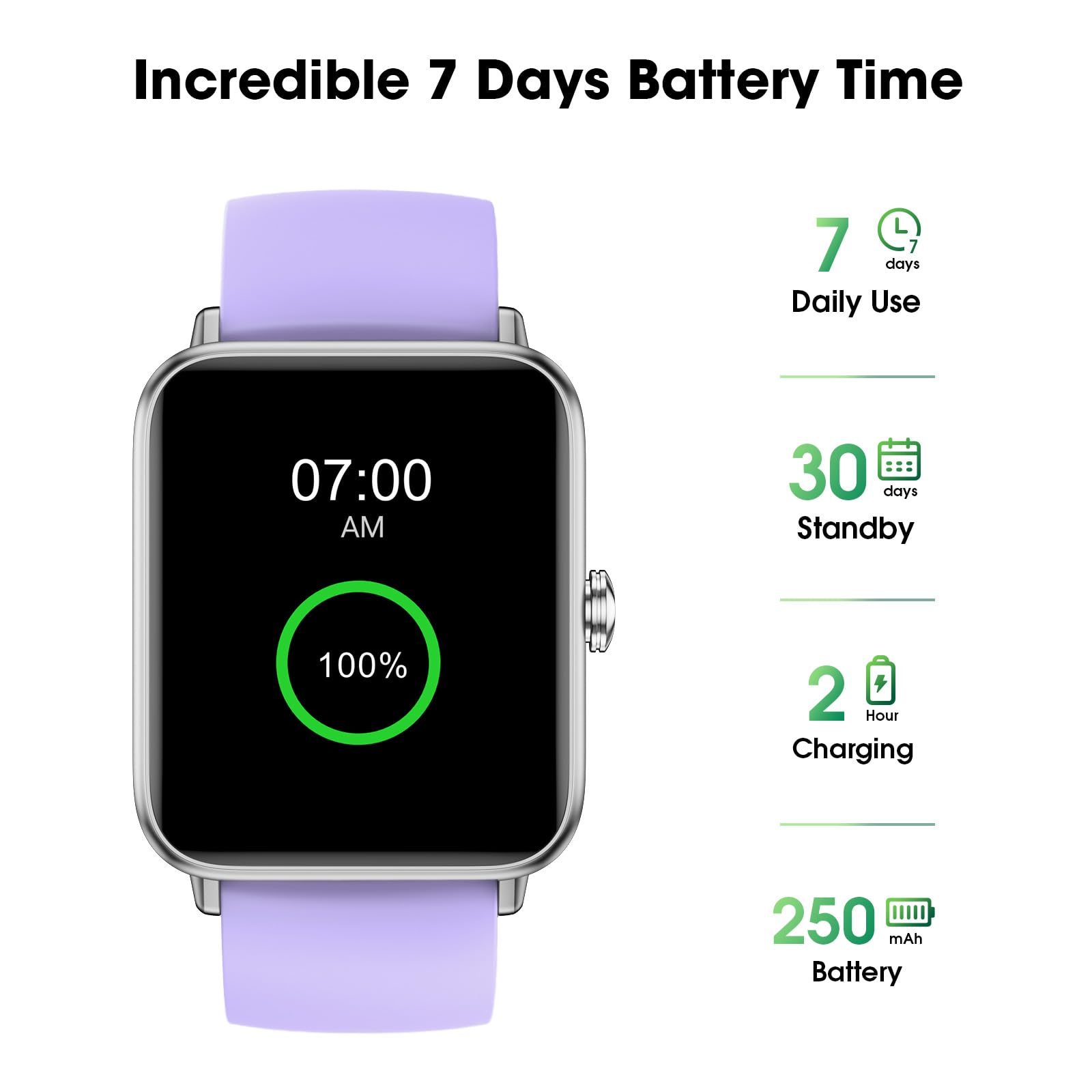 Smart Watch, Fitness Tracker with Heart Rate Monitor, Blood Oxygen, Sleep