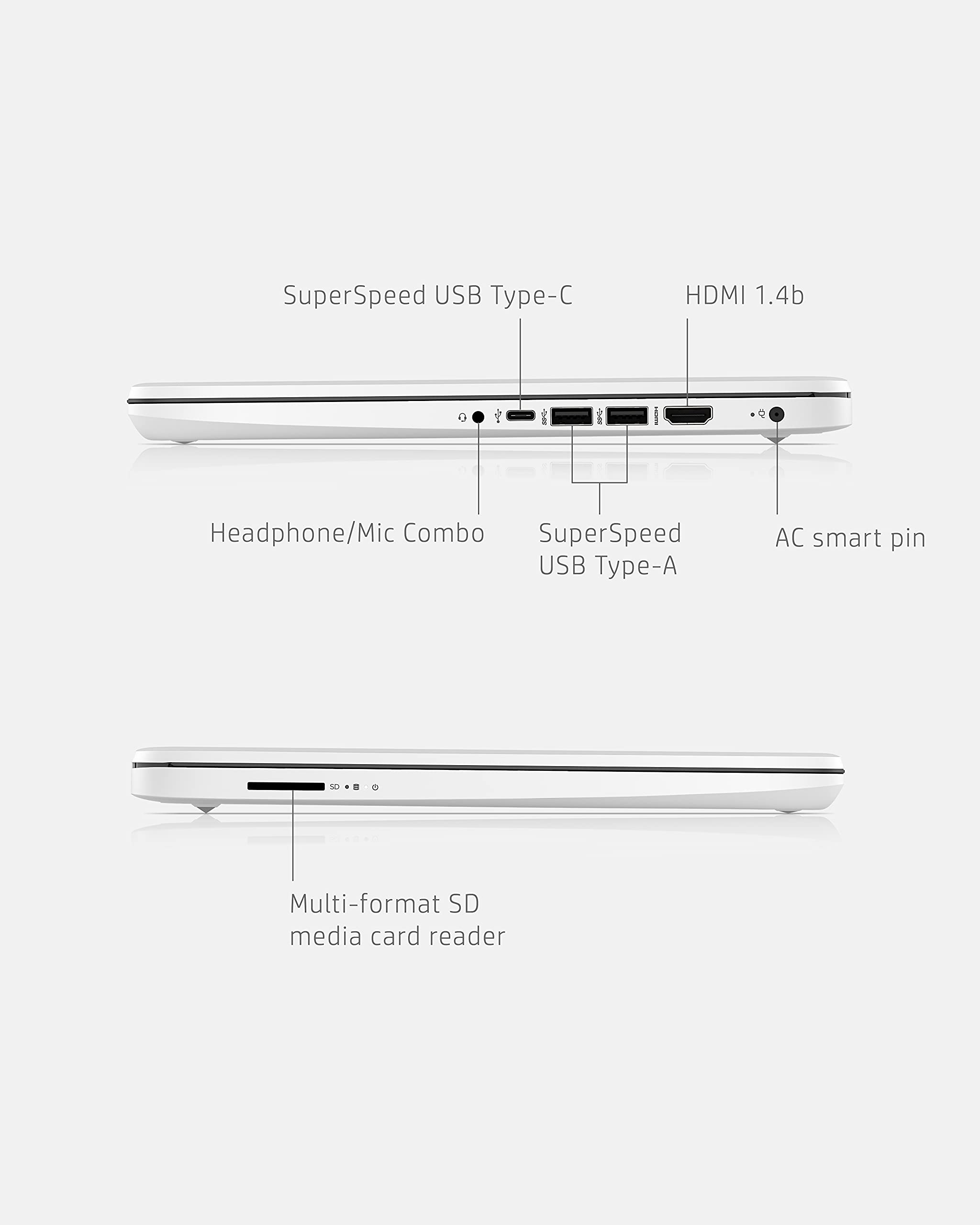 14" HD Ноутбук Intel Celeron N4020 4ГБ ОЗУ 64ГБ