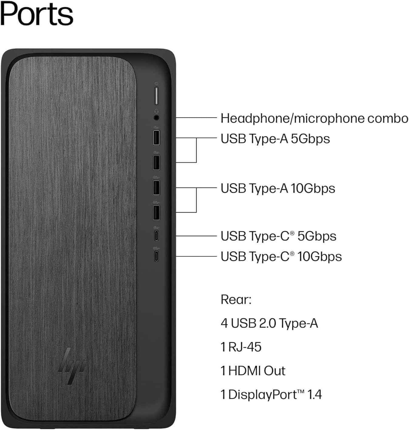 AMD Ryzen 7 8700G 8-Core 16-Thread 5.1GHz Desktop Tower