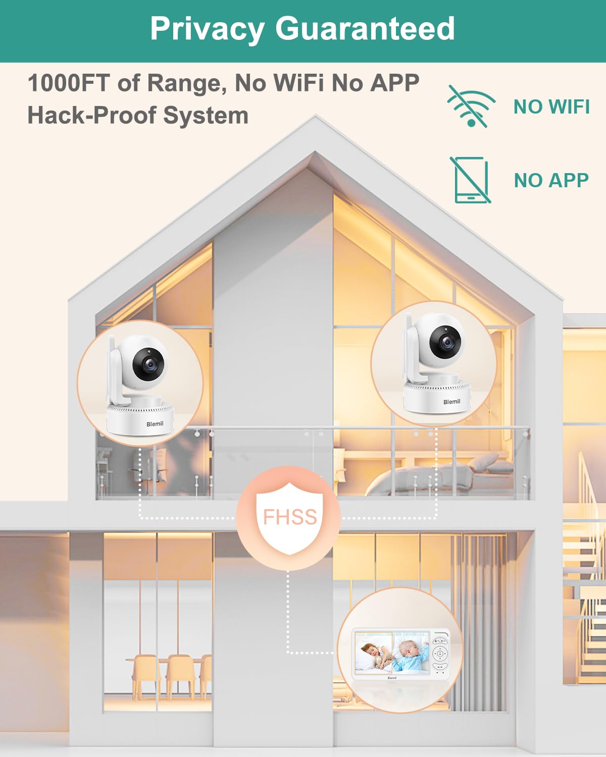 Blemil 6" Baby Monitor with 2 Cameras 4000mAh Battery Upgrade Split Screen Video Baby Monitor No WiFi Remote Pan-Tilt-Zoom Auto-Night Vision 150 Languages ECO Mode 2-Way Talk 1000FT (Ideal Condition)