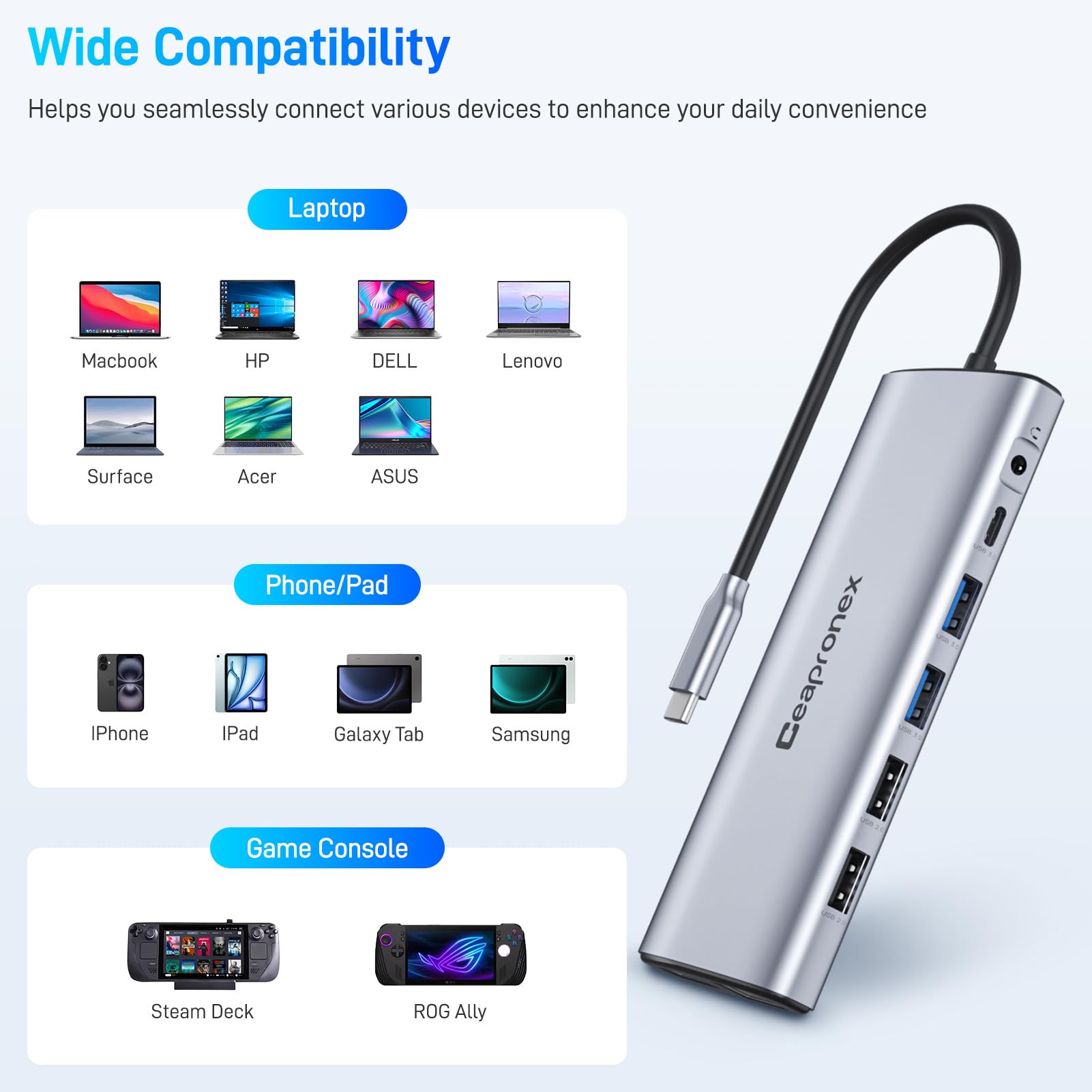 USB C Docking Station 14 in 1 with 2 HDMI 4K + DP 8K 3 Monitors Triple Display for Laptop,/MacBook Pro/Air/HP/DELL/Lenovo, USB C Hub Dongle Dock with USB 3.0, RJ45,100W PD, SD/TF, Audio/Mic