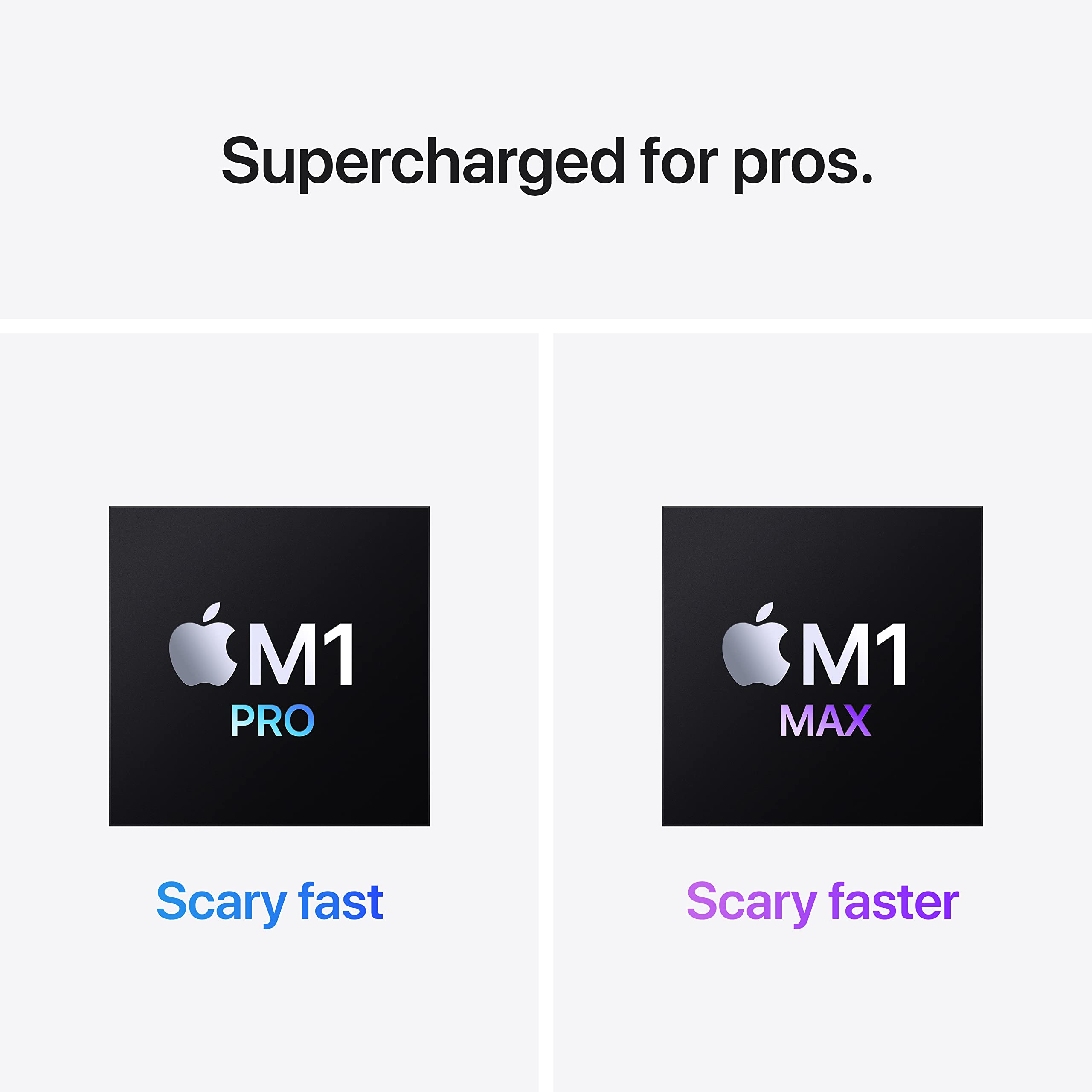 16-дюймовый M1 Pro 10-ядерный процессор 16GB RAM ноутбук