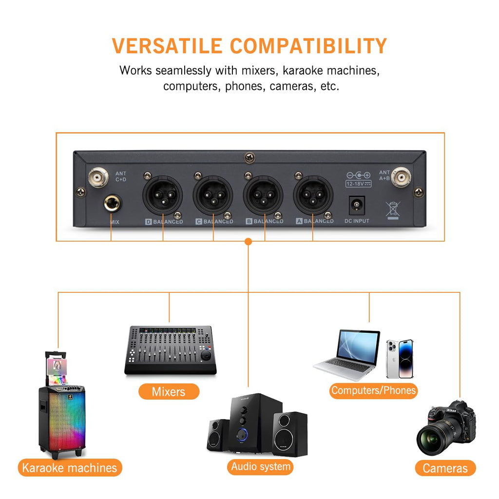Sistema de Micrófono Inalámbrico 4 Canales UHF E40
