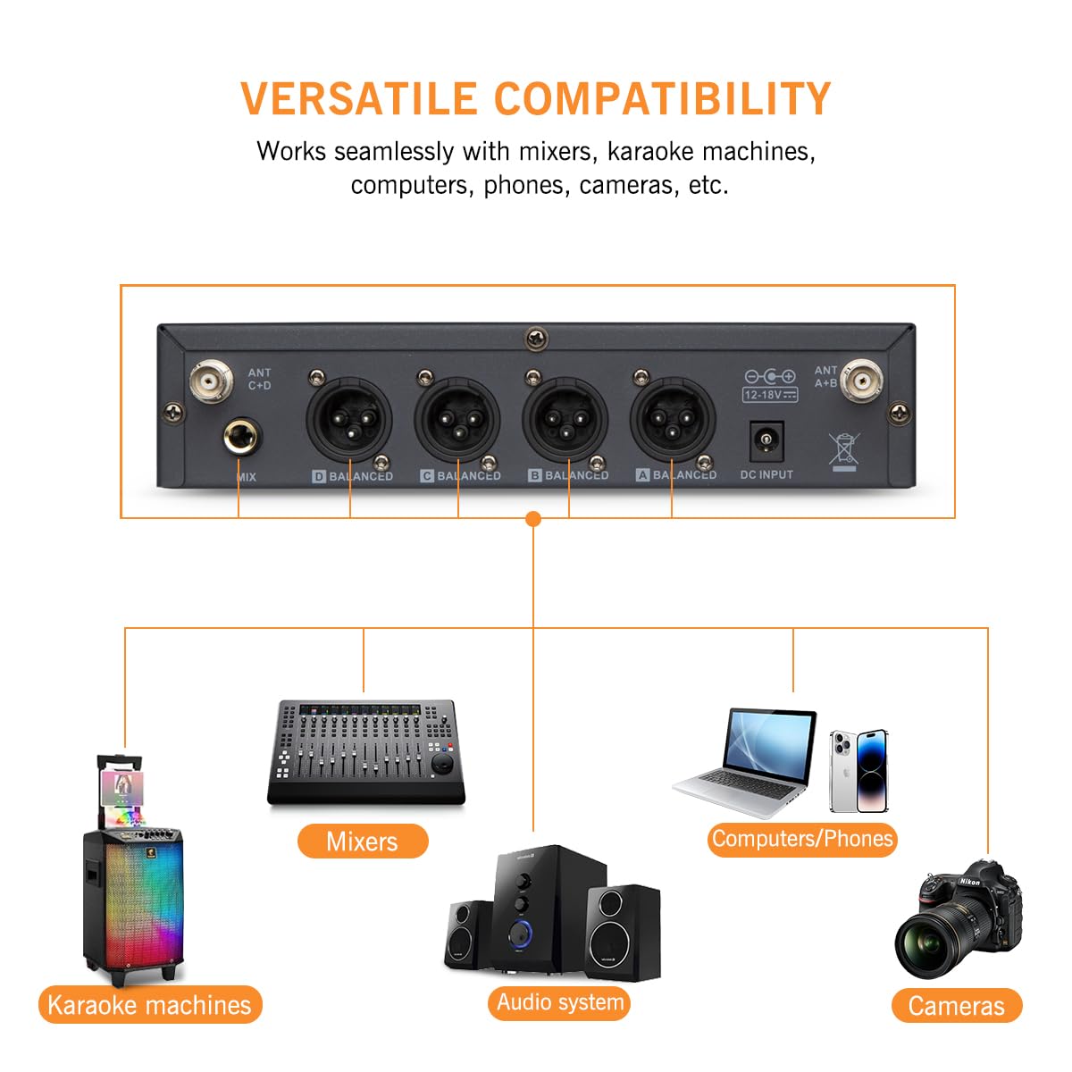 Hiberr Wireless Microphone System, 4 Channels Adjustable UHF Wireless Microphone Metal Shell Vocal Wireless Mic for Church, Party, Singing, SpeechYU-E40HB Cordless Microphone