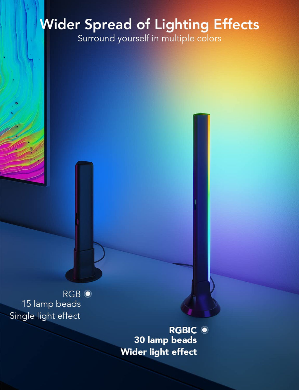 Barras de Luz RGBIC para TV de 15 Pulgadas