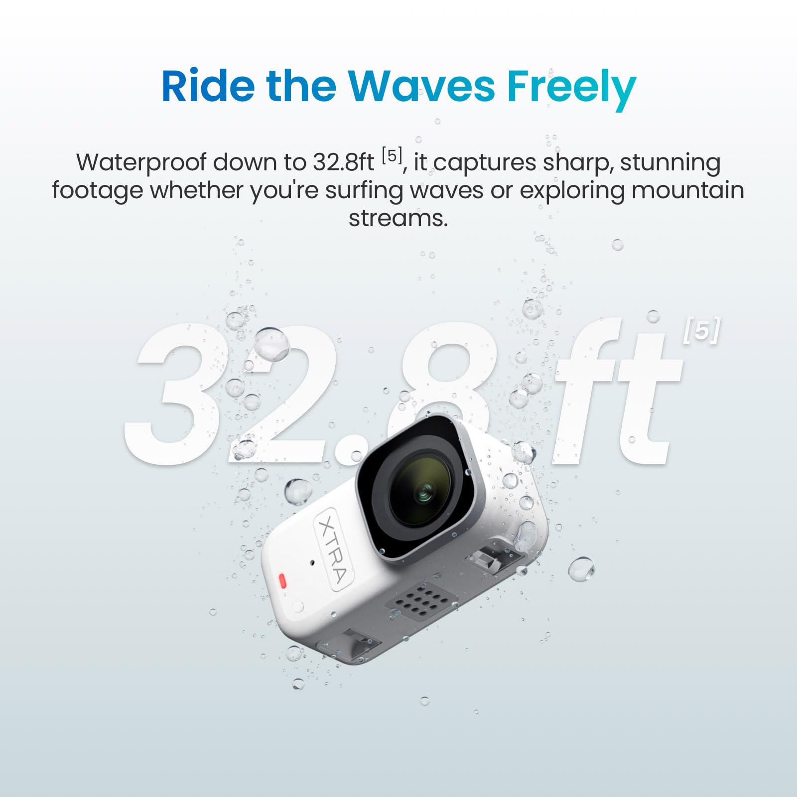 Wearable 4K Action Camera - 128GB Ultra-Light POV Camera with Vision Dock