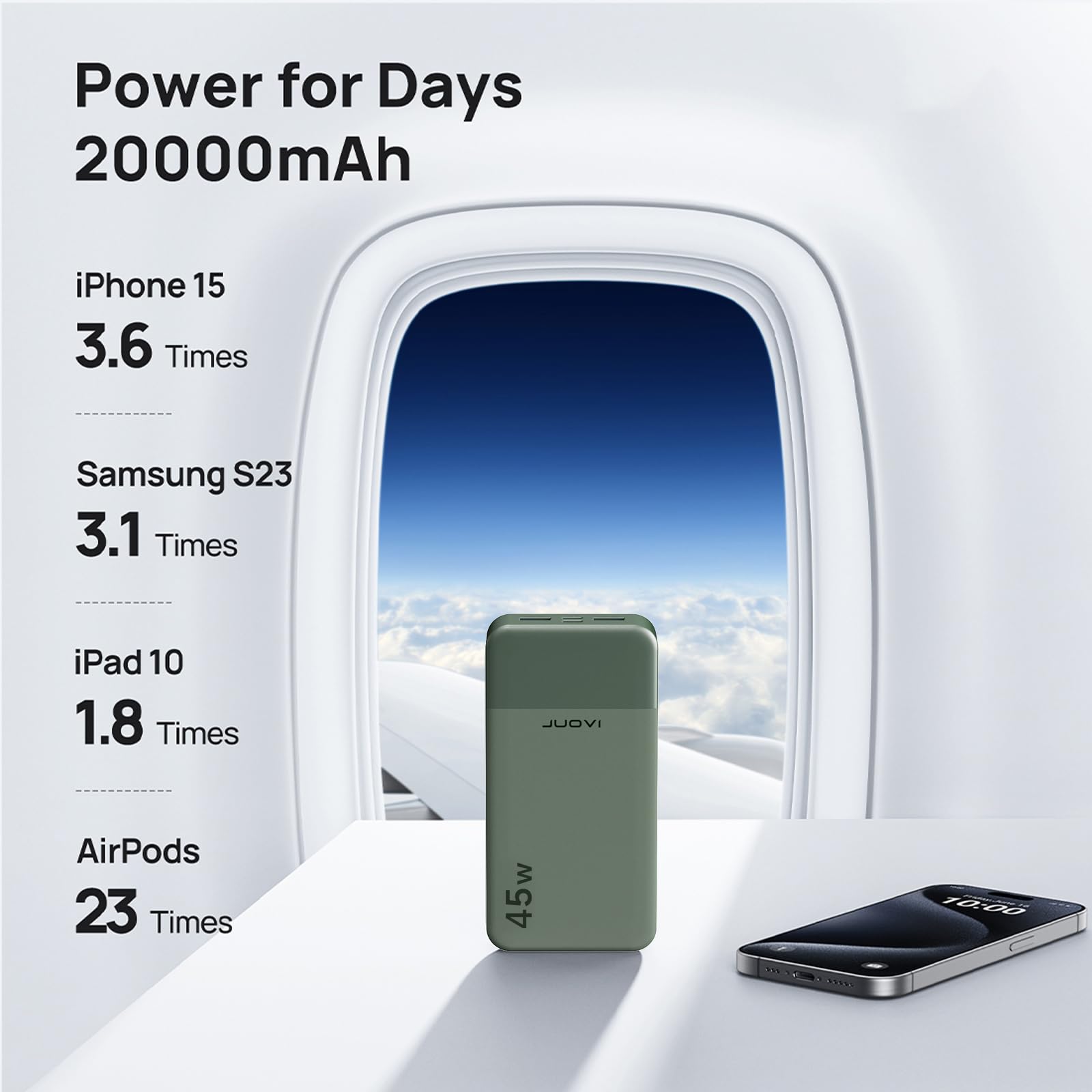 JUOVI J2621 Power Bank Portable Charger 20000mAh 45W, PD3.0 QC 4.0 Fast Charging Battery Pack with LED Display,2 USB-C,2 USB-A for iPhone 15 16, MacBook