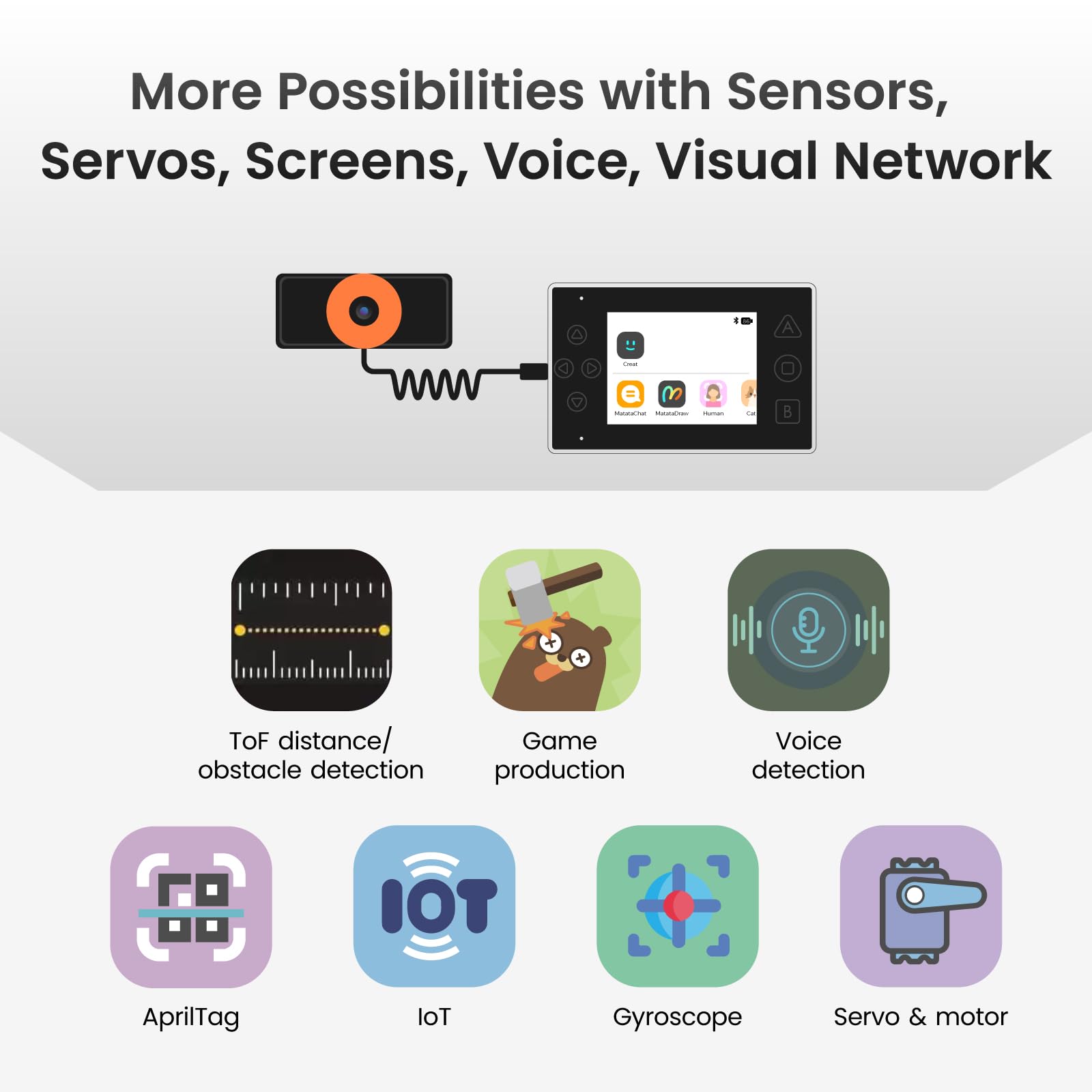 Nous AI Robot STEM Coding Kit for Teens 12+ with ChatGPT-4o