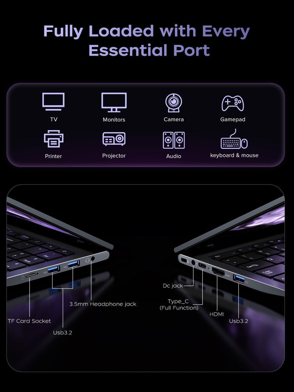 15.6" Игровой ноутбук с 1TB NVMe SSD и 16GB