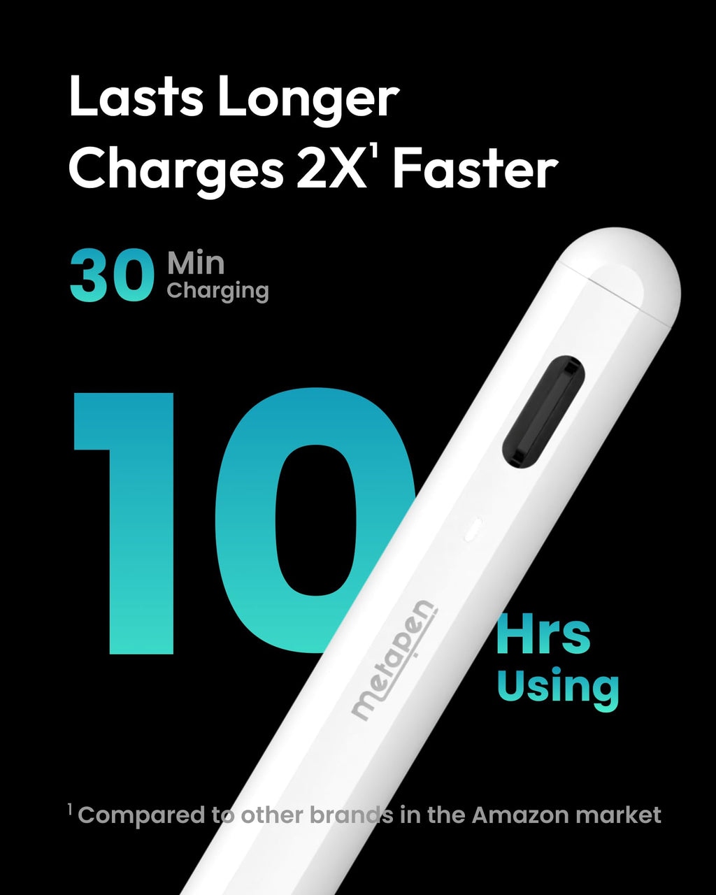 Metapen A8 iPad Pencil for Apple iPad 2018-2025, 4Min Fast Charge,Magnetic Attachment Stylus Pen for iPad 11/10/9/8/7/6th Gen, iPad Accessories for Pro 12.9/11/13-inch M4, Air 3/4/5/M2/M3, Mini 5/6th